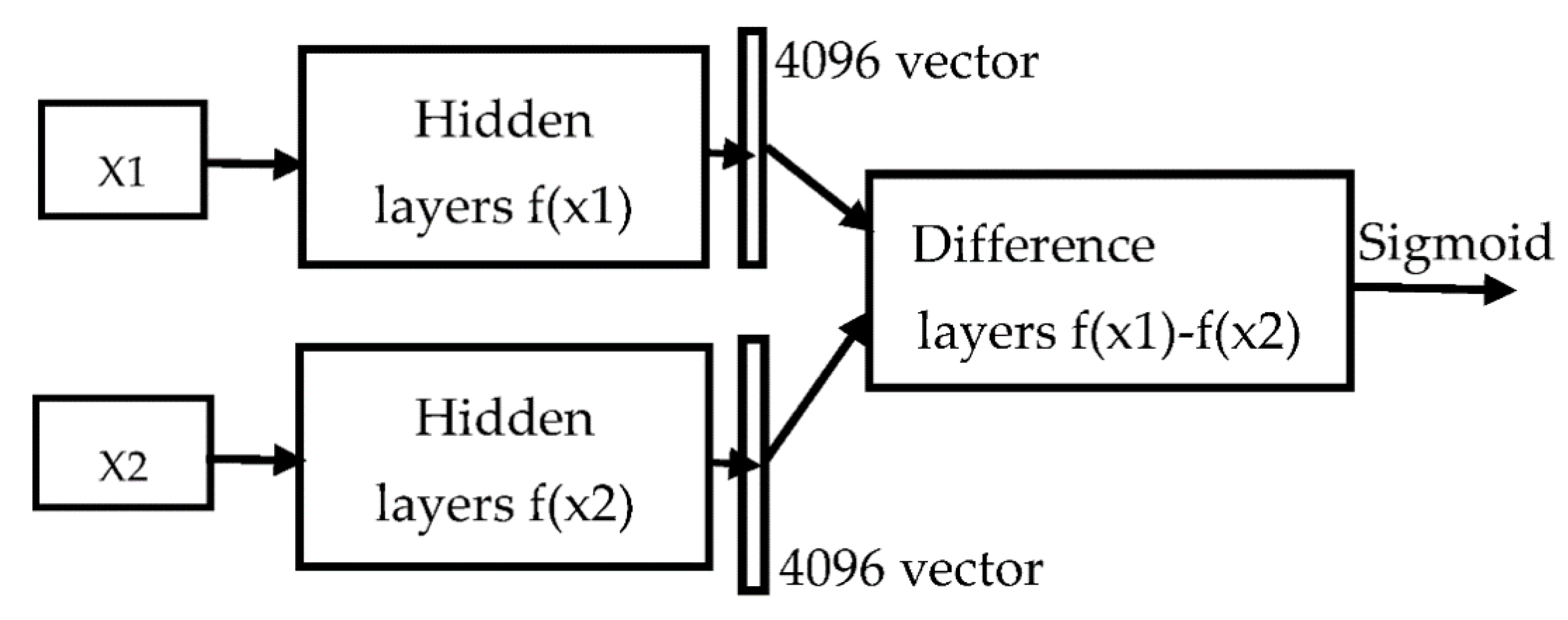 Applsci 12 03826 g004