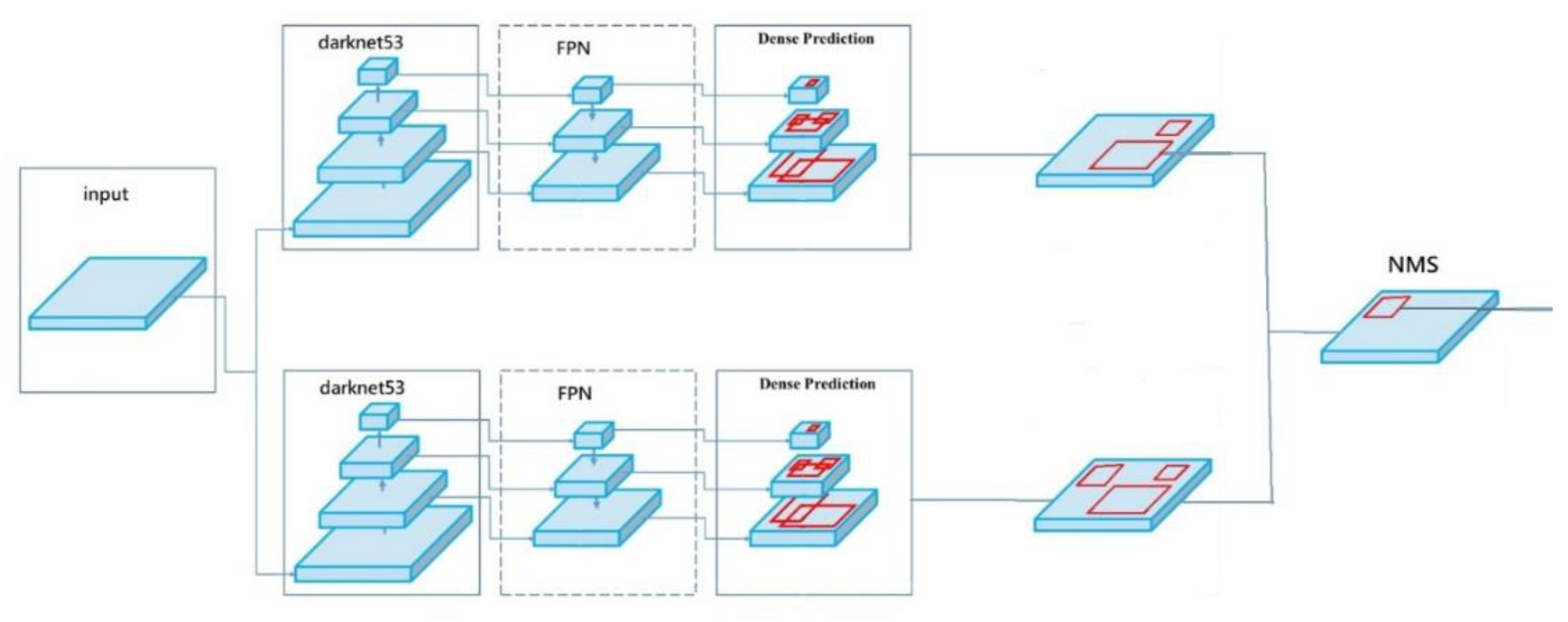 Applsci 12 03826 g009