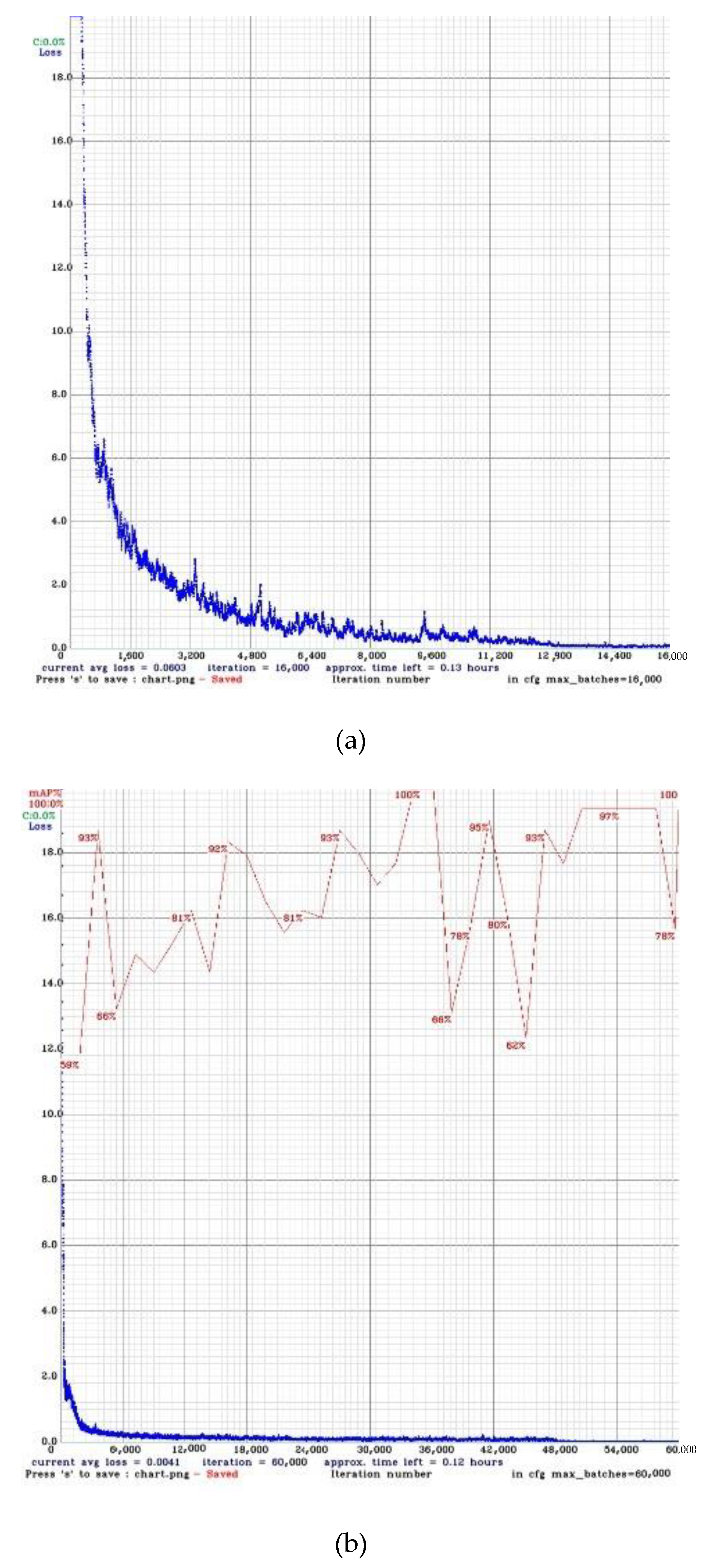 Applsci 12 03826 g012a