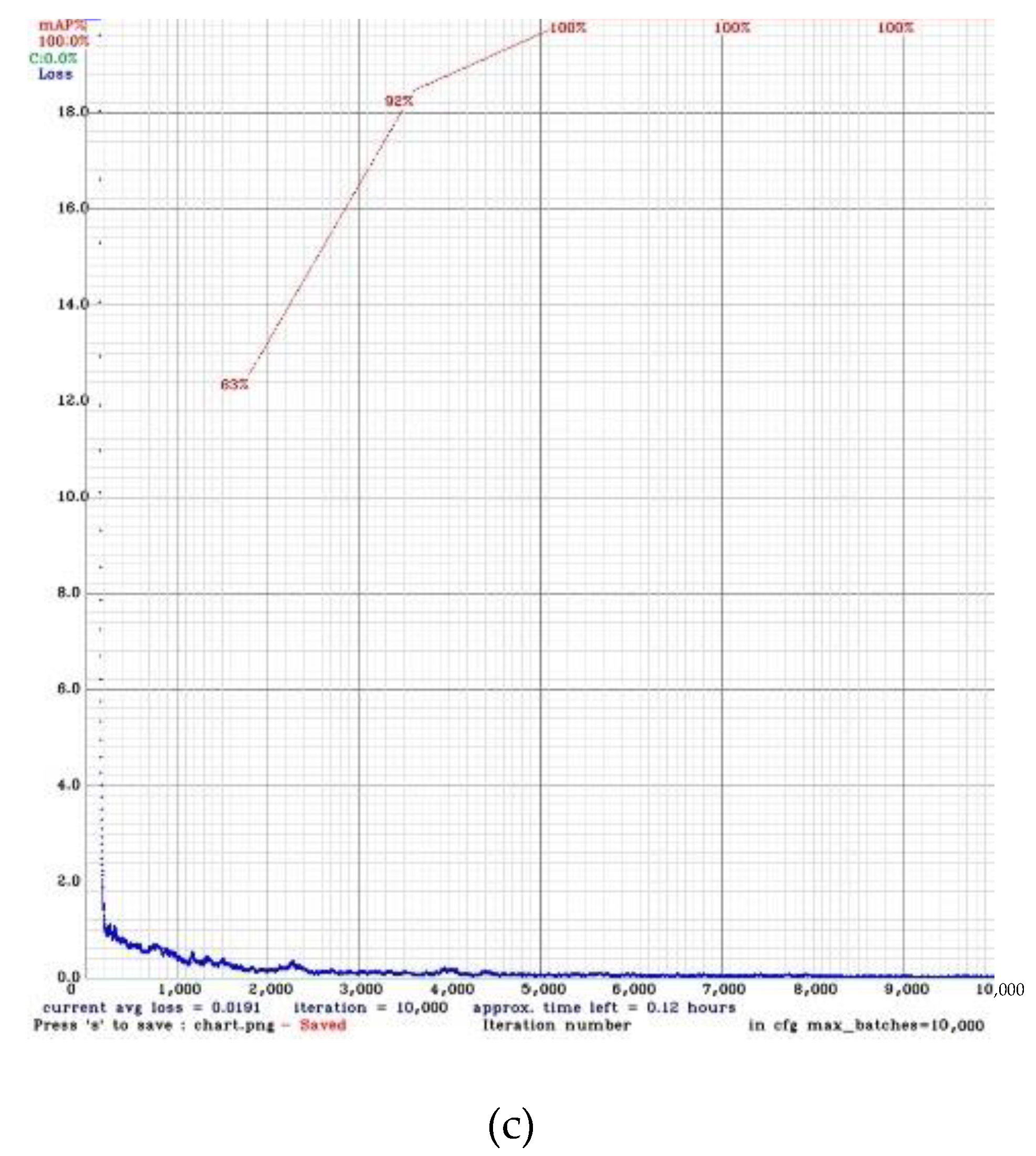 Applsci 12 03826 g012b