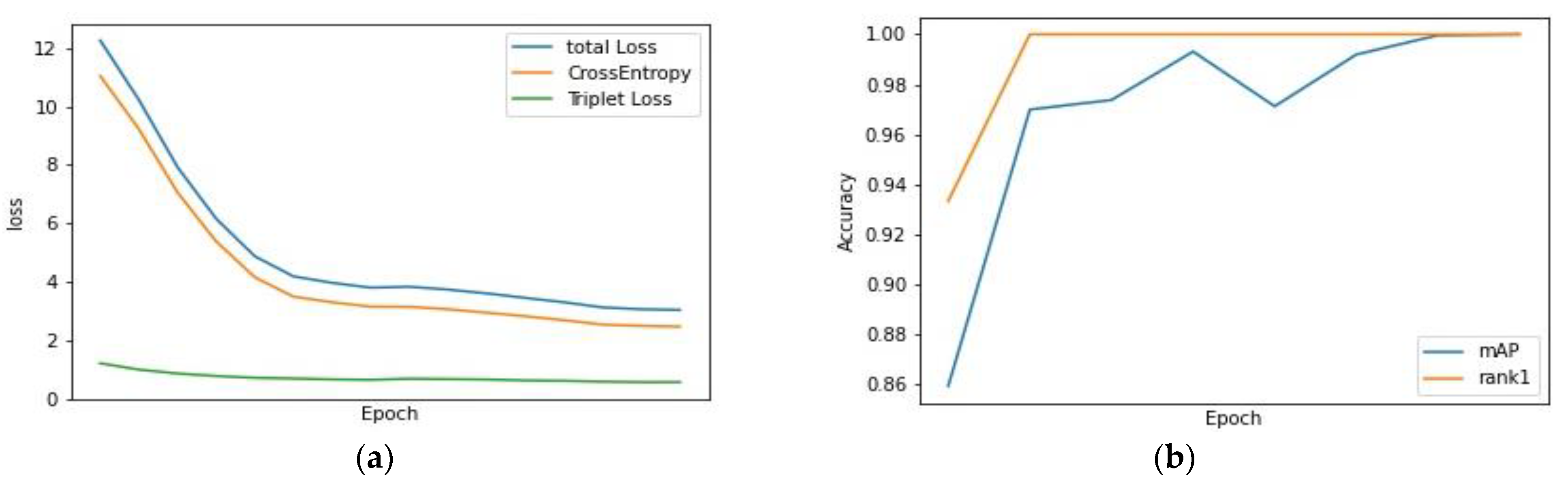 Applsci 12 03826 g013