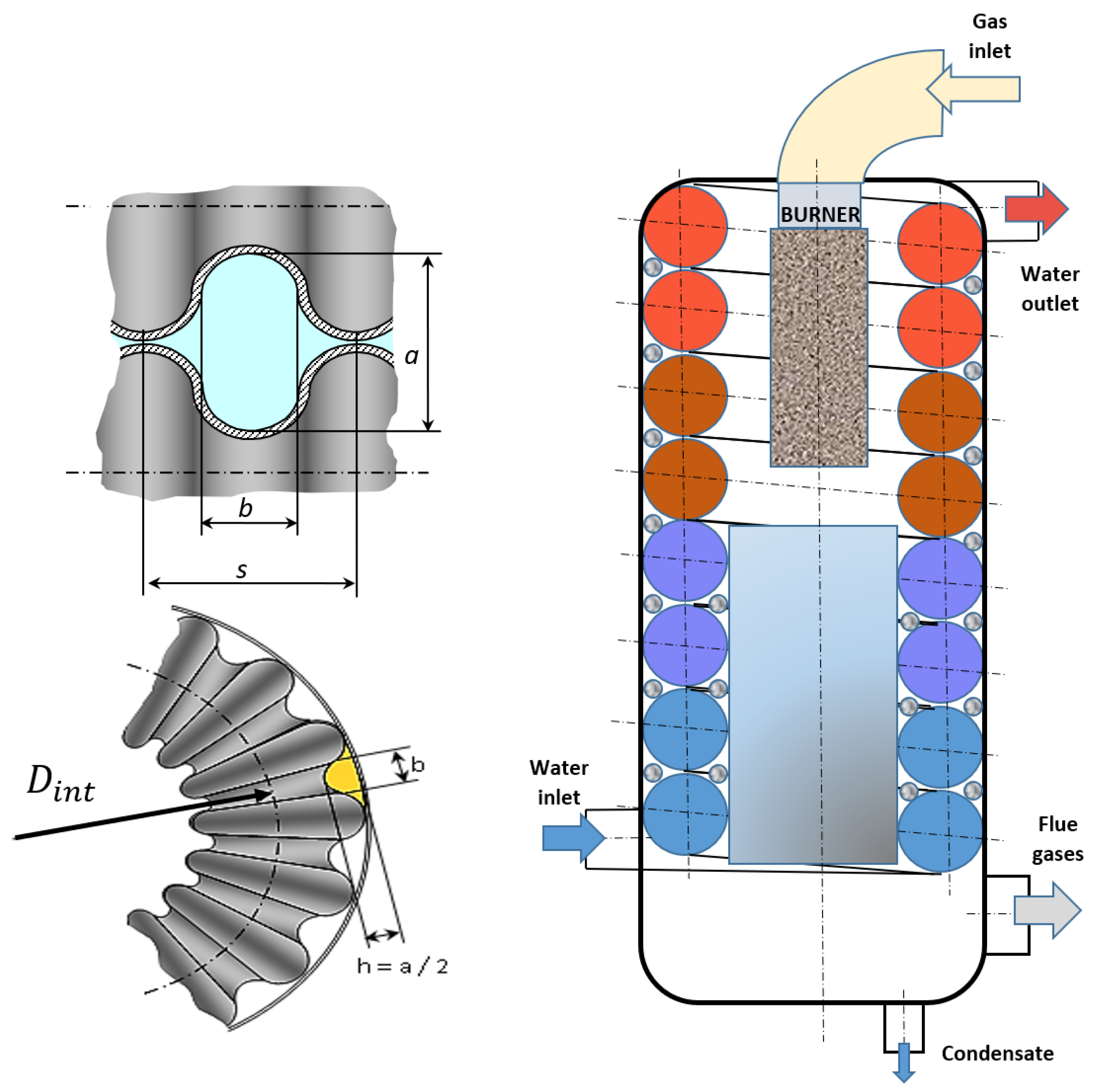 Applsci 12 03831 g003