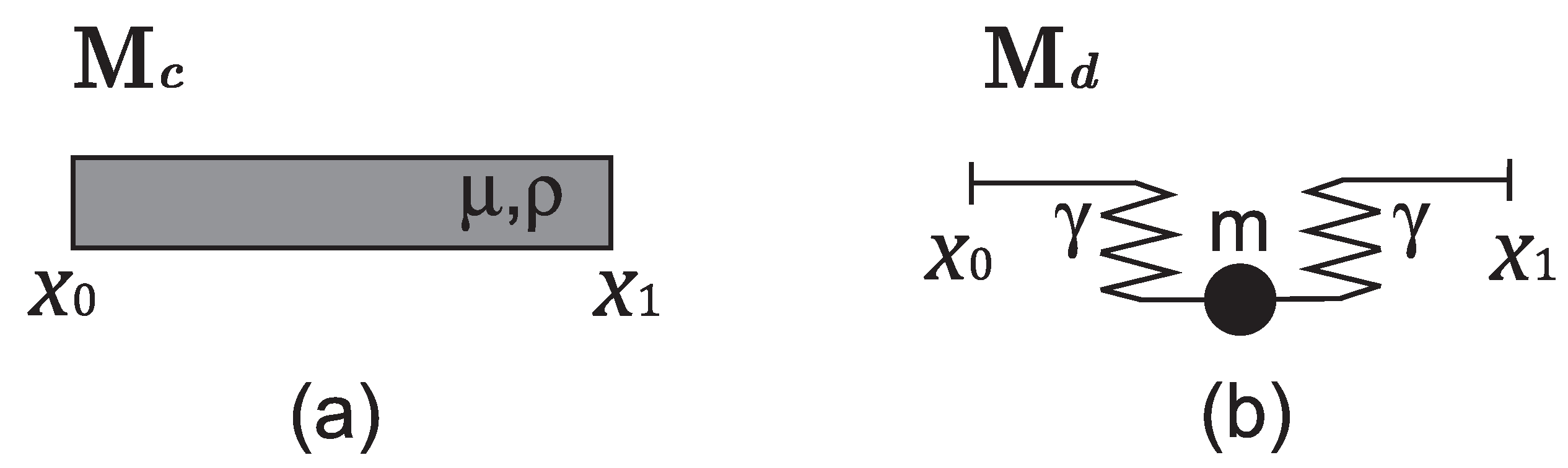 Applsci 12 03832 g001