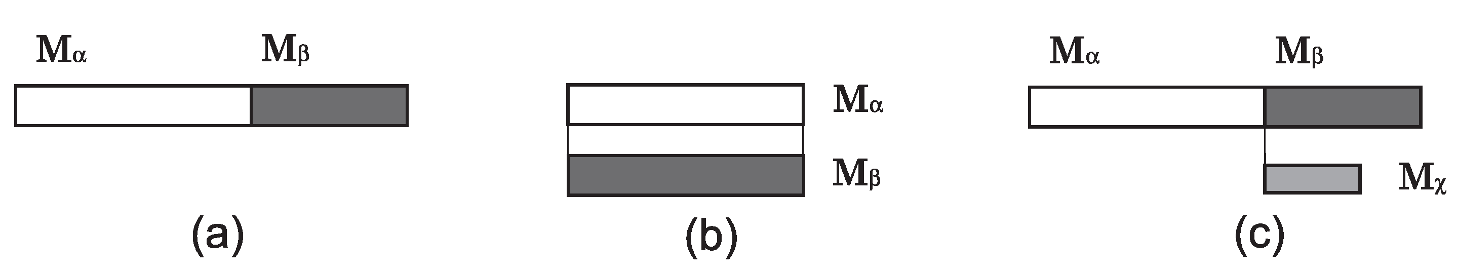 Applsci 12 03832 g002