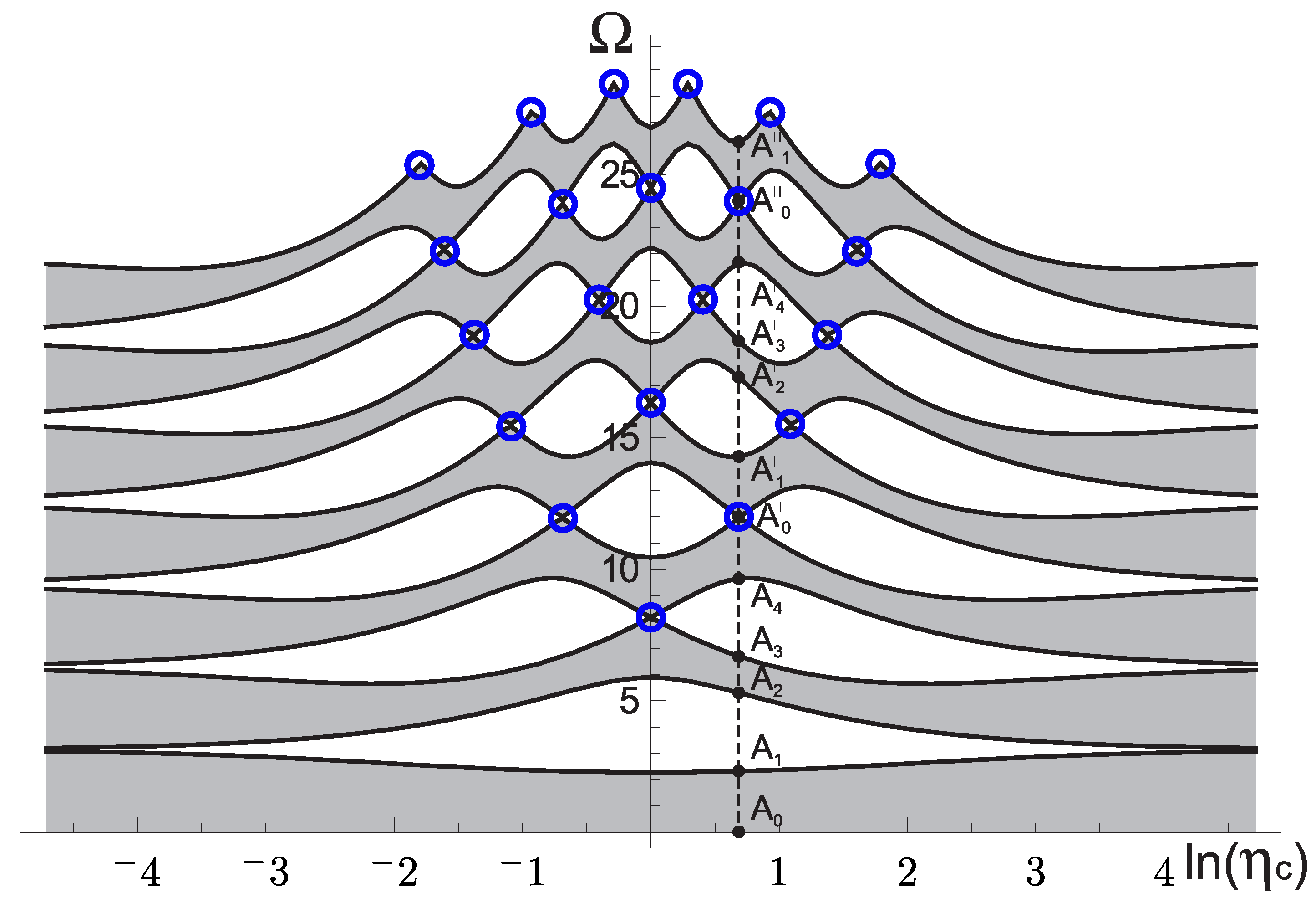 Applsci 12 03832 g004