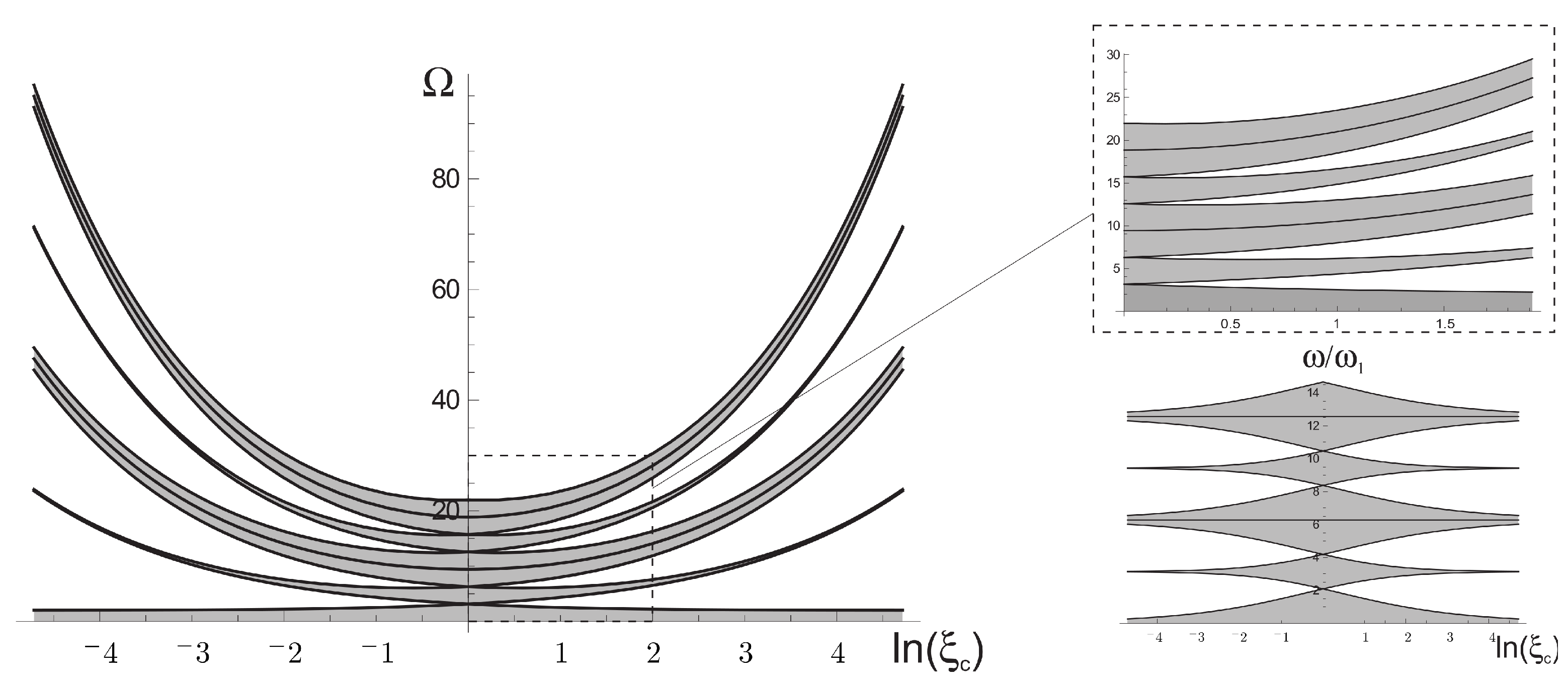 Applsci 12 03832 g005