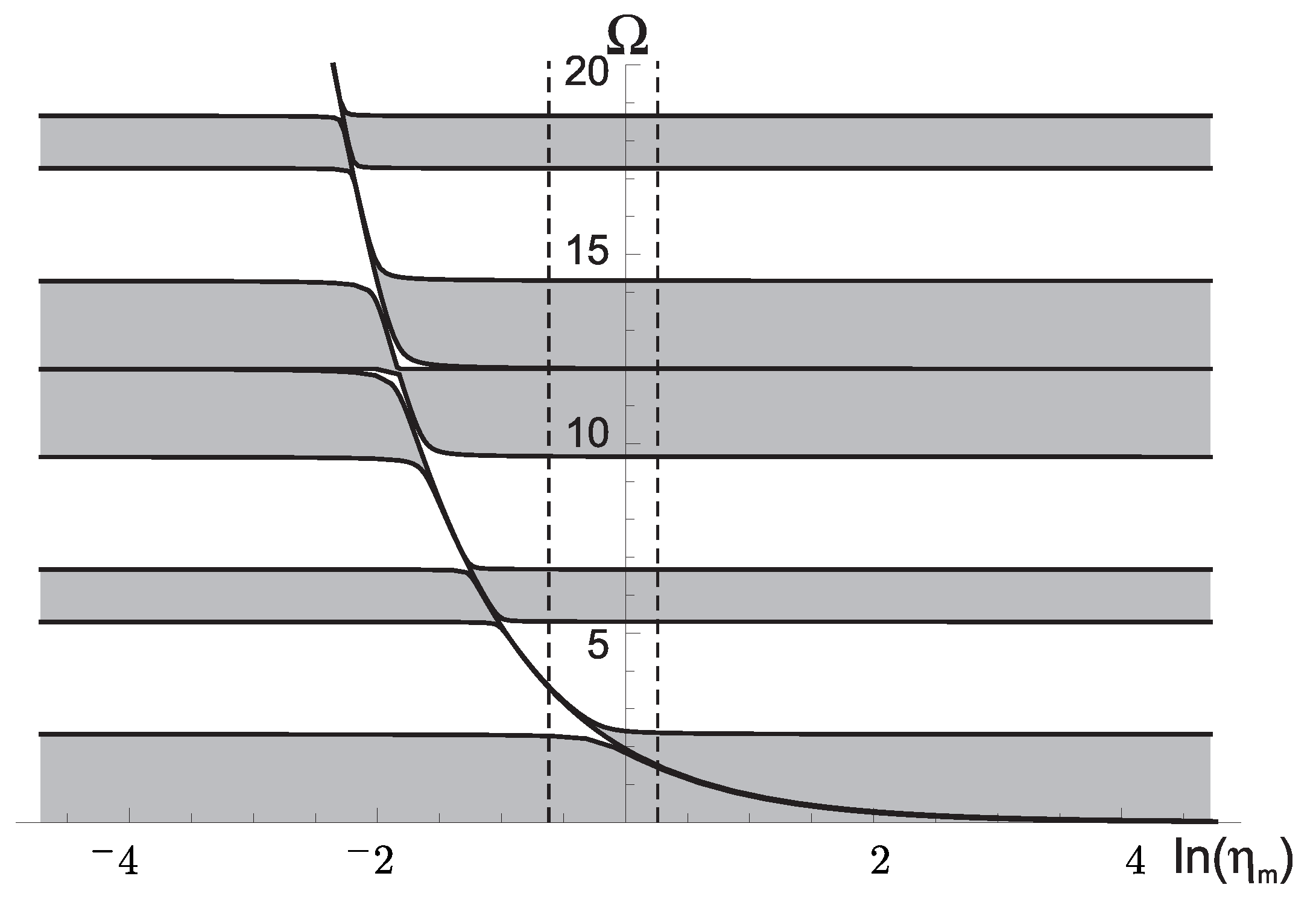 Applsci 12 03832 g007