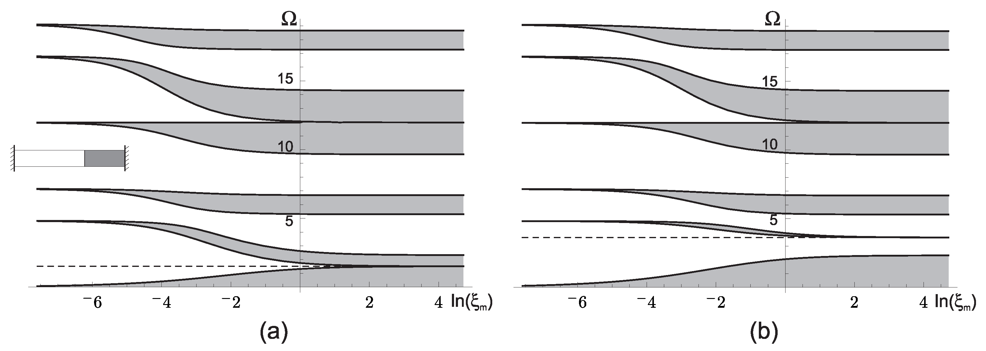 Applsci 12 03832 g008