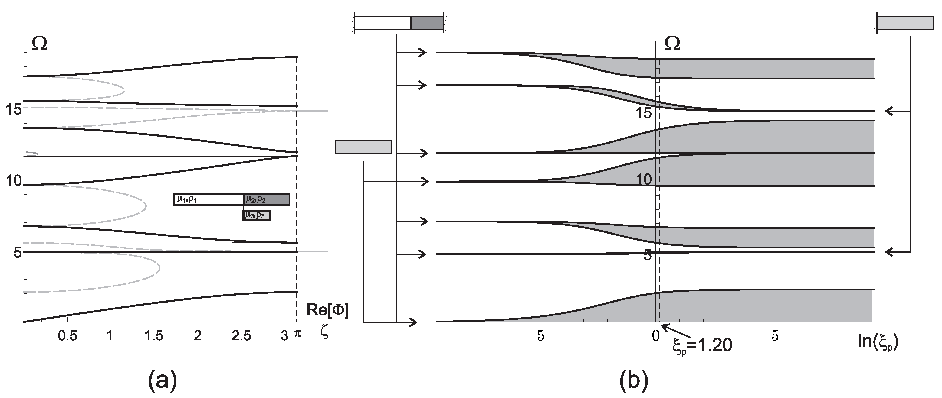 Applsci 12 03832 g009