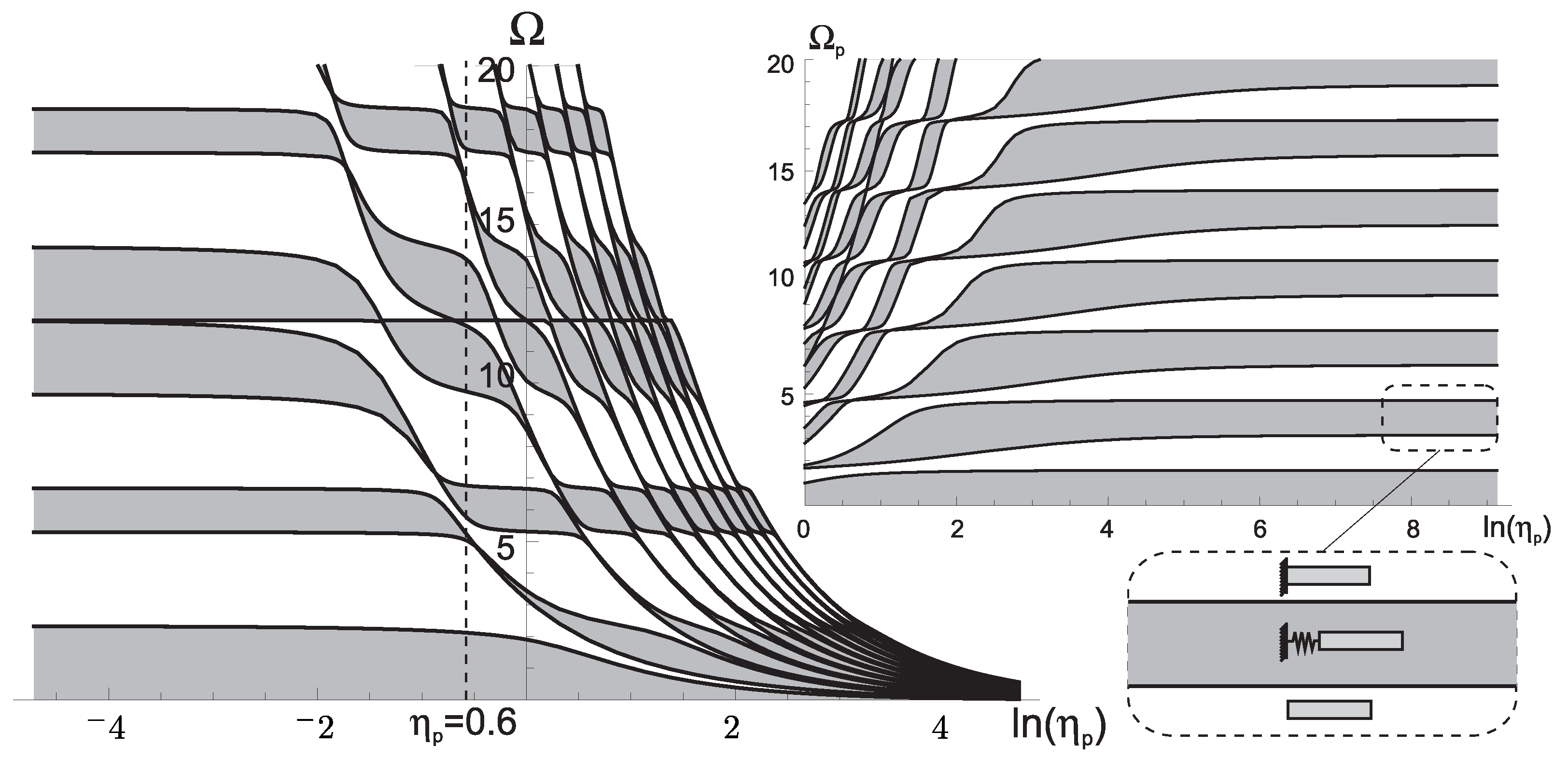 Applsci 12 03832 g010