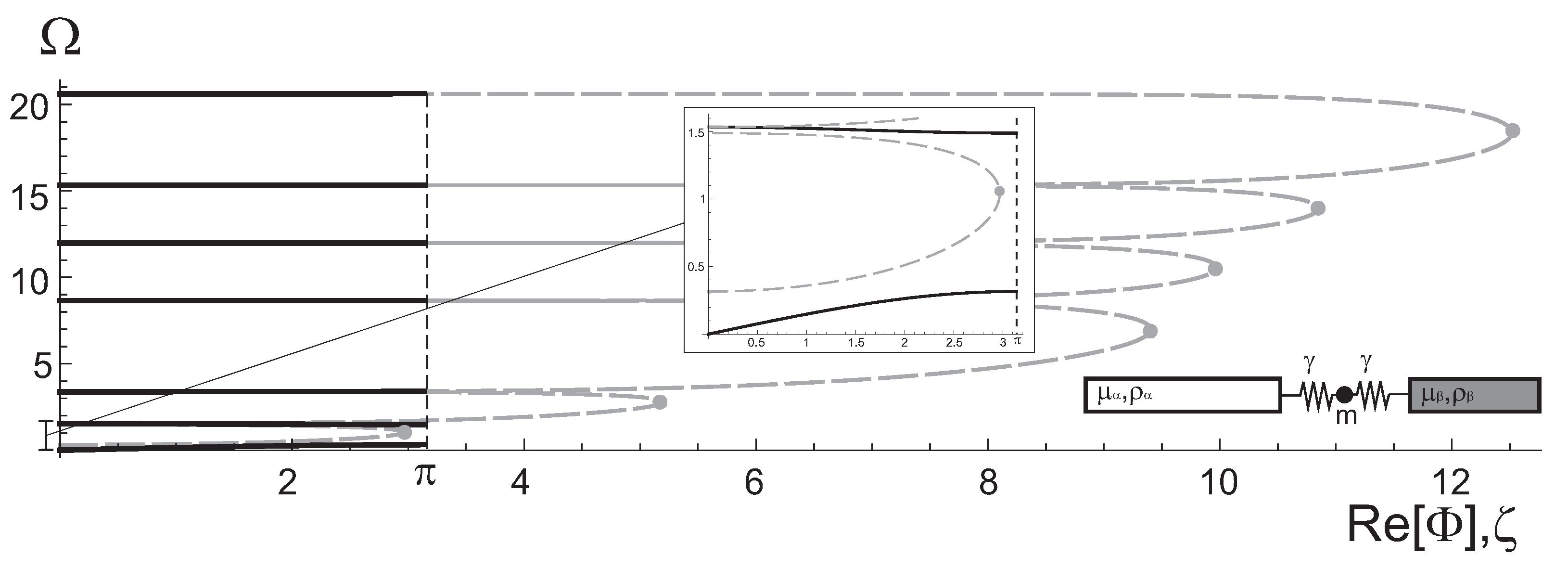 Applsci 12 03832 g011