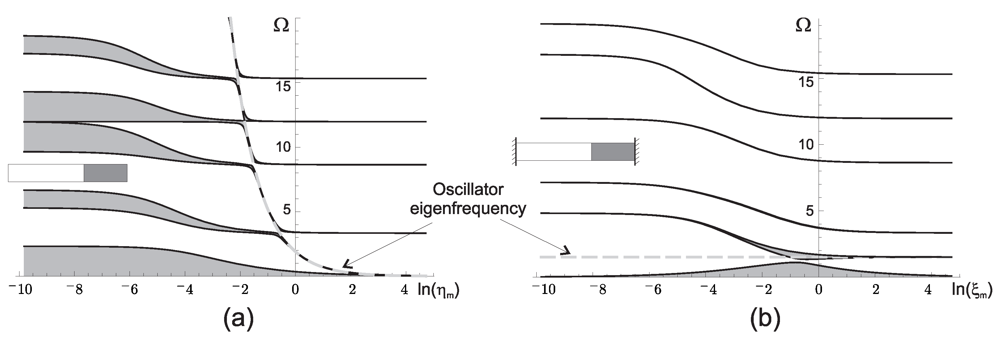 Applsci 12 03832 g012