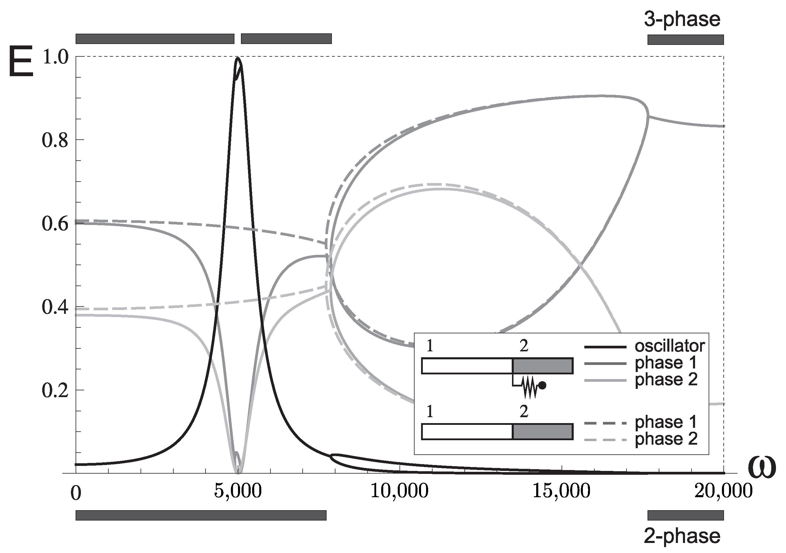 Applsci 12 03832 g013