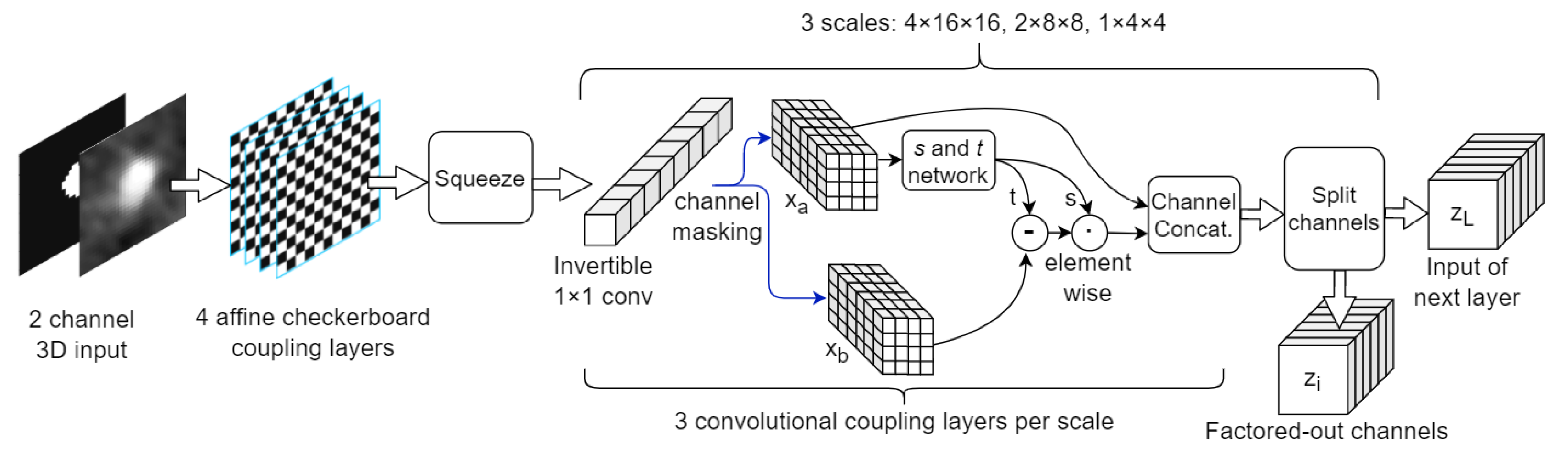Applsci 12 03839 g001
