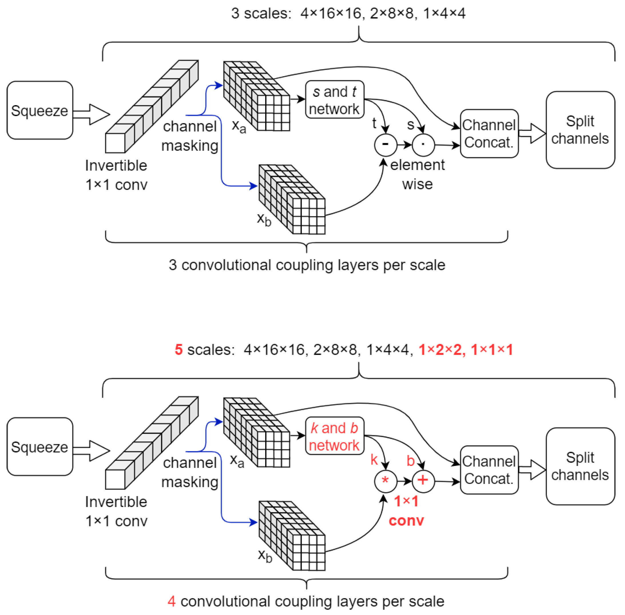 Applsci 12 03839 g002
