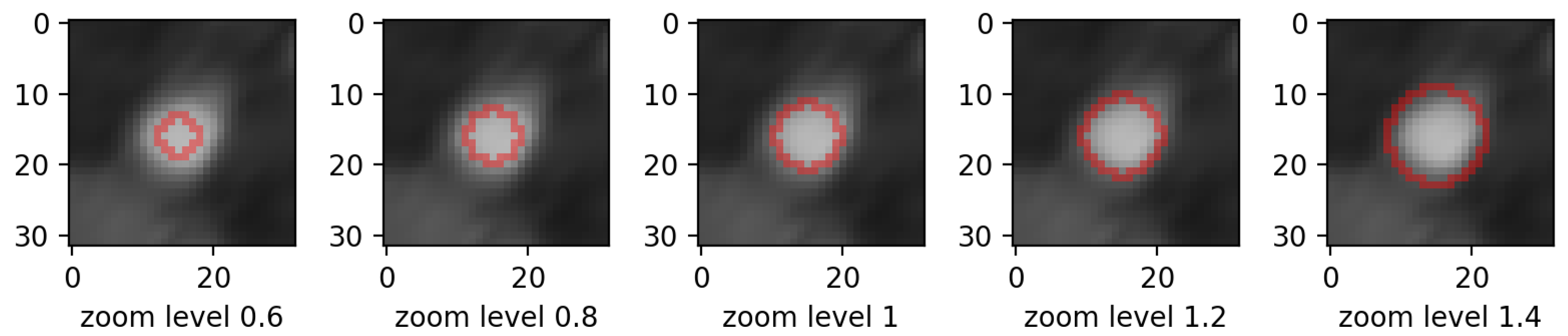 Applsci 12 03839 g003