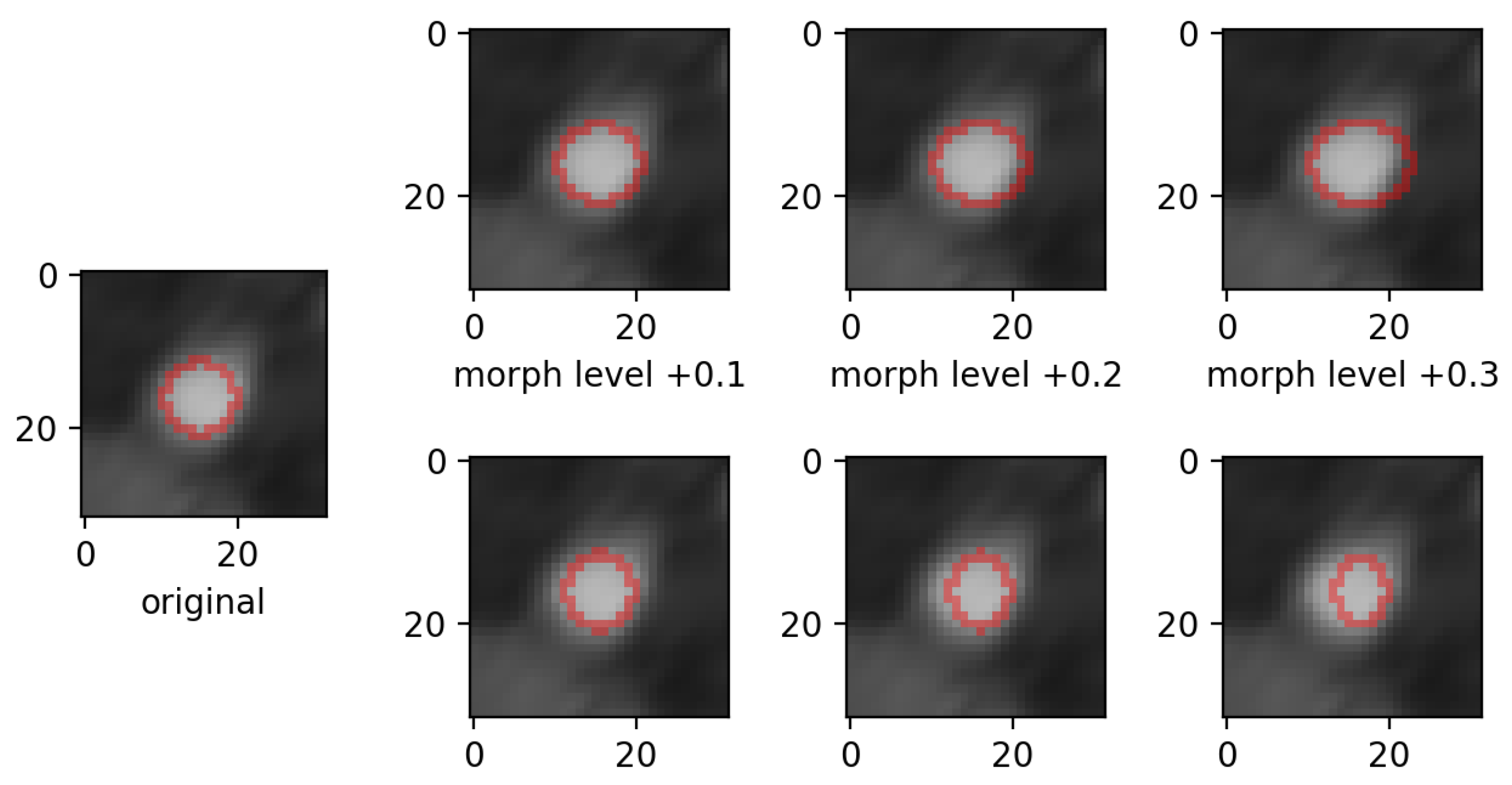 Applsci 12 03839 g004