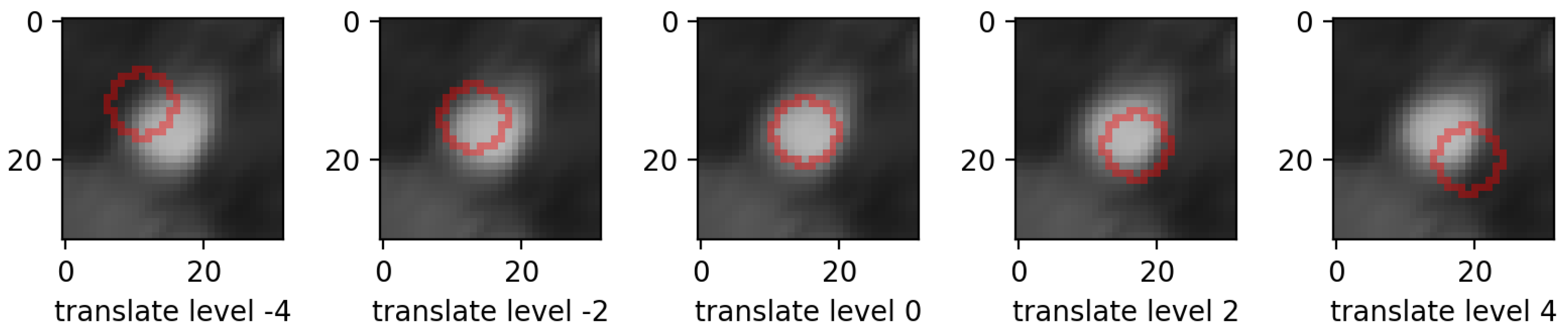 Applsci 12 03839 g005