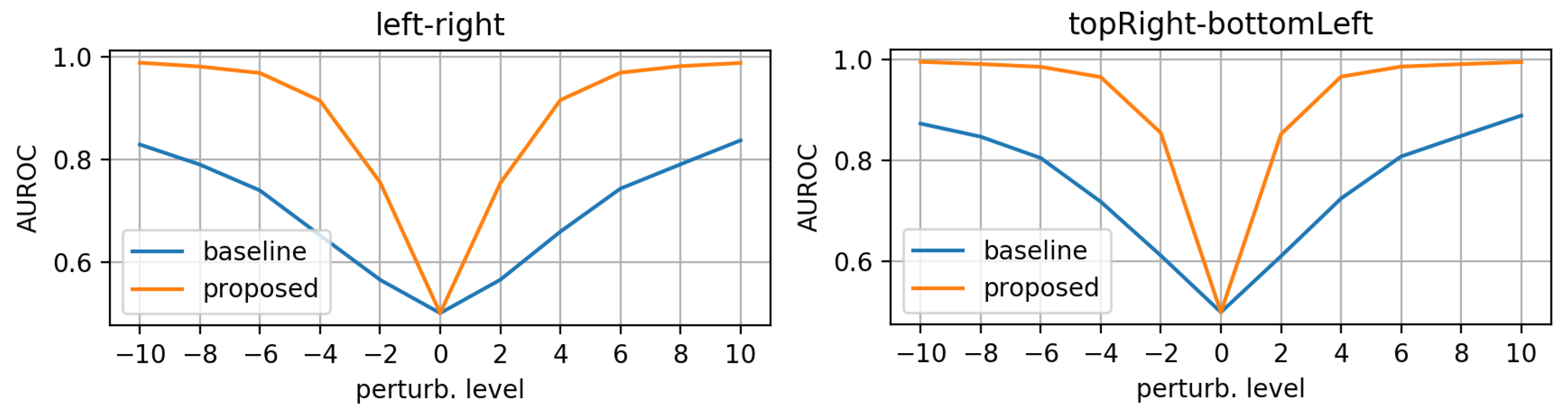Applsci 12 03839 g006