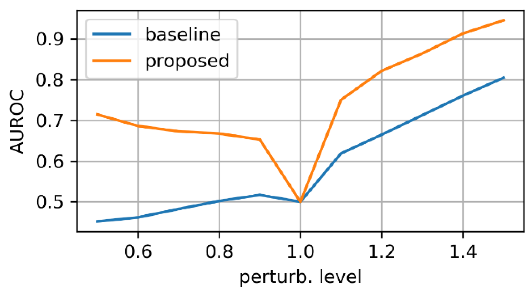 Applsci 12 03839 g007