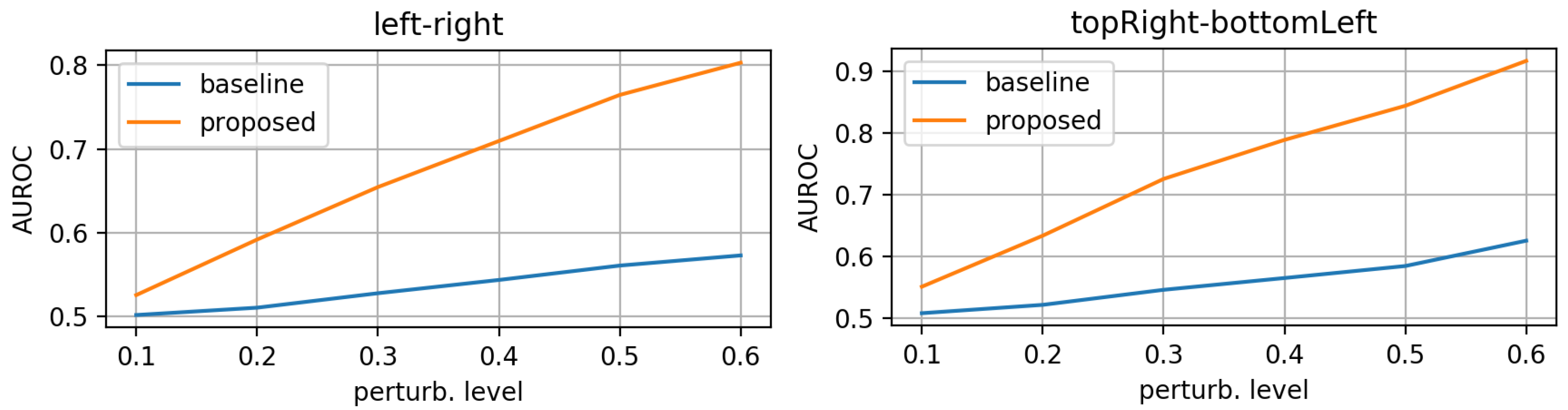 Applsci 12 03839 g008