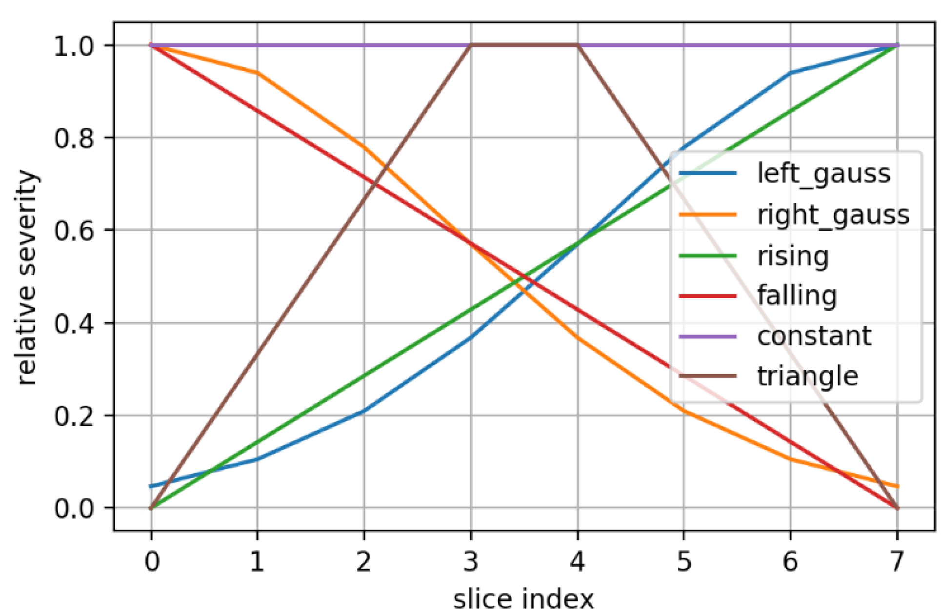 Applsci 12 03839 g009