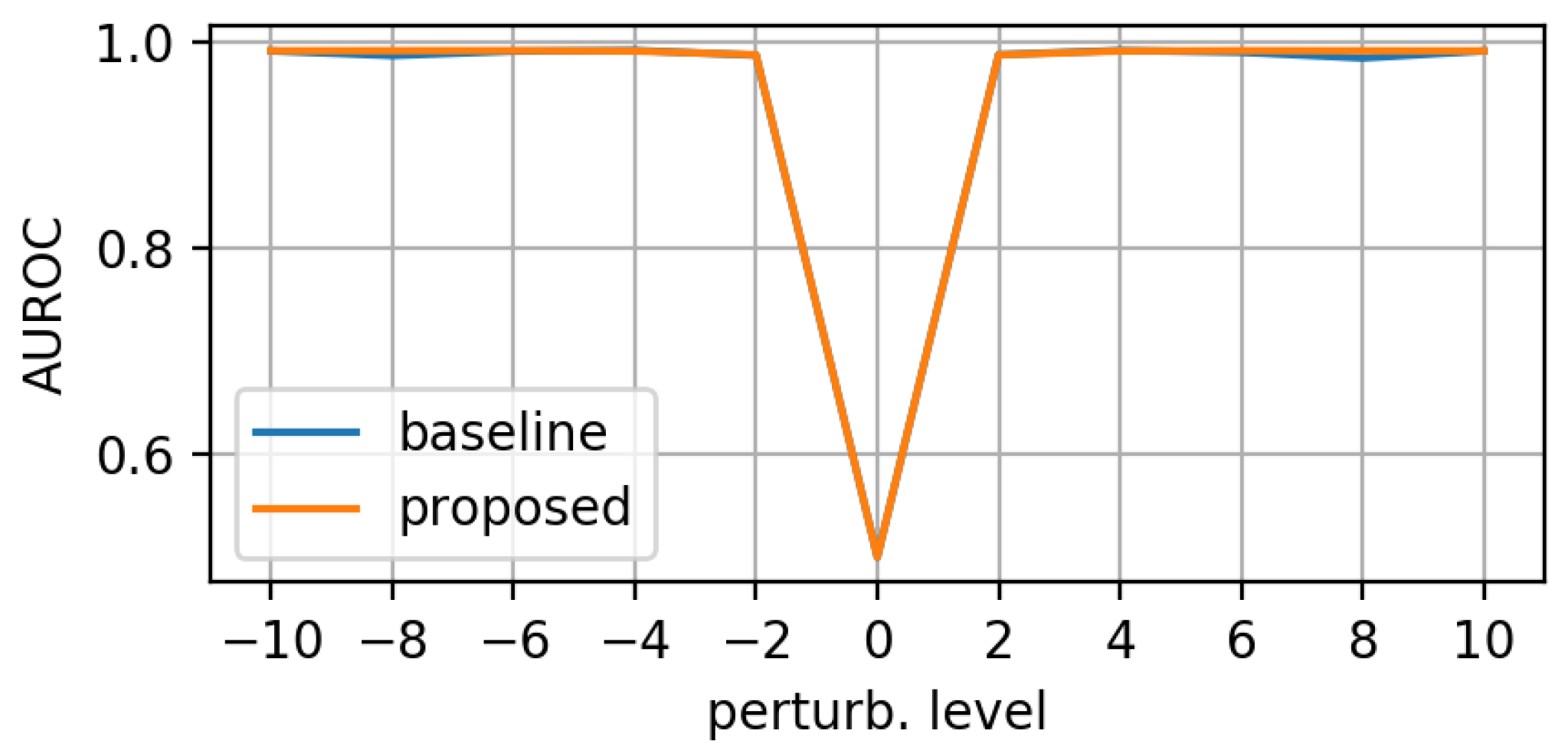 Applsci 12 03839 g010