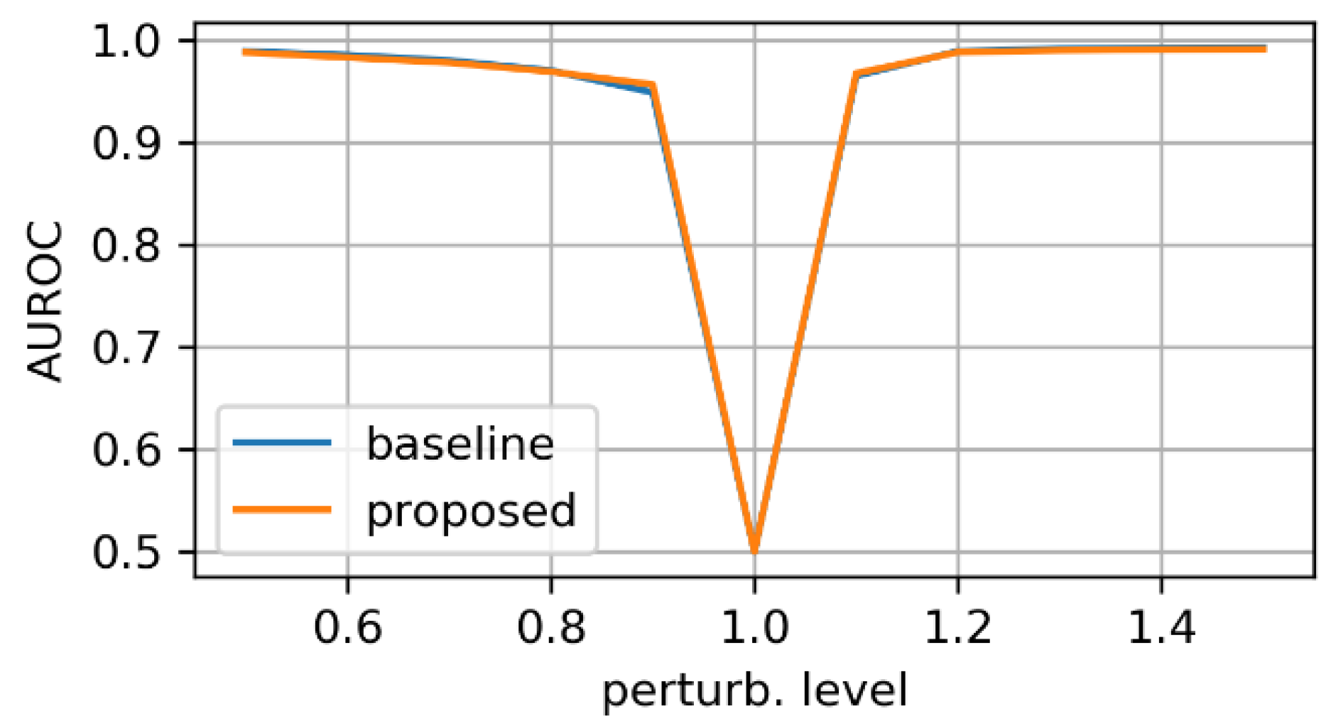 Applsci 12 03839 g011