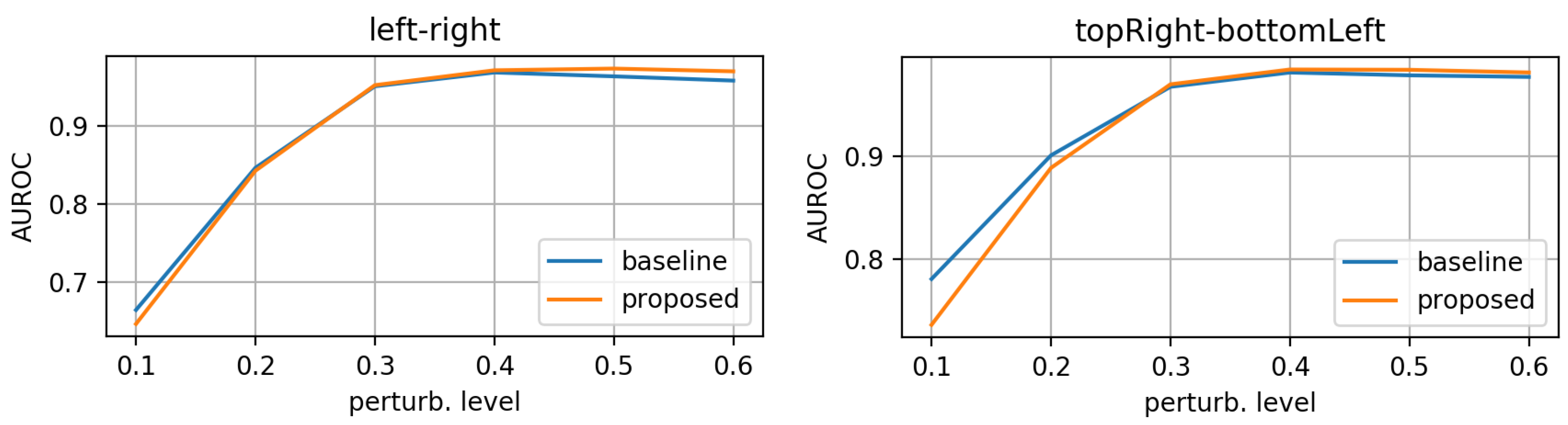 Applsci 12 03839 g012