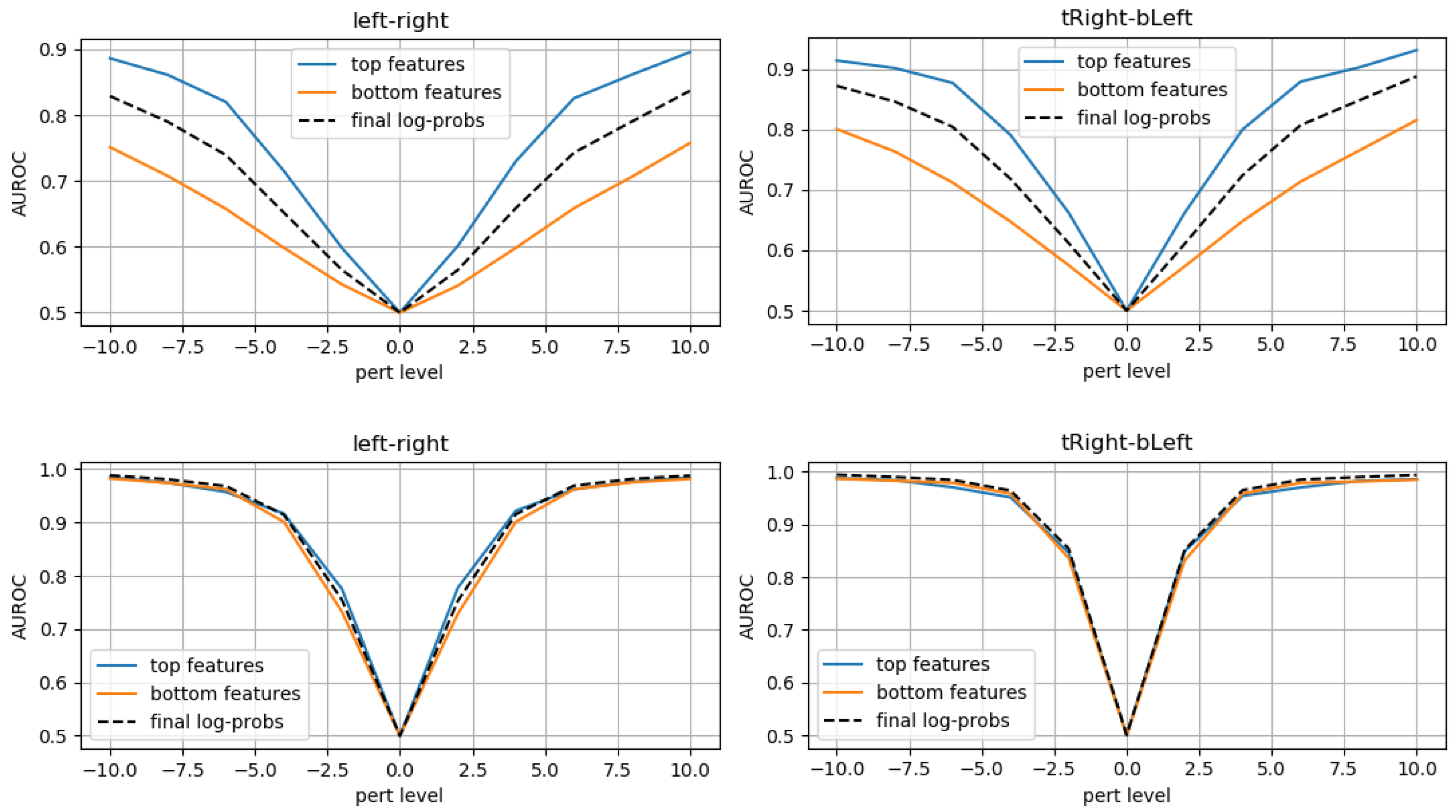 Applsci 12 03839 g015