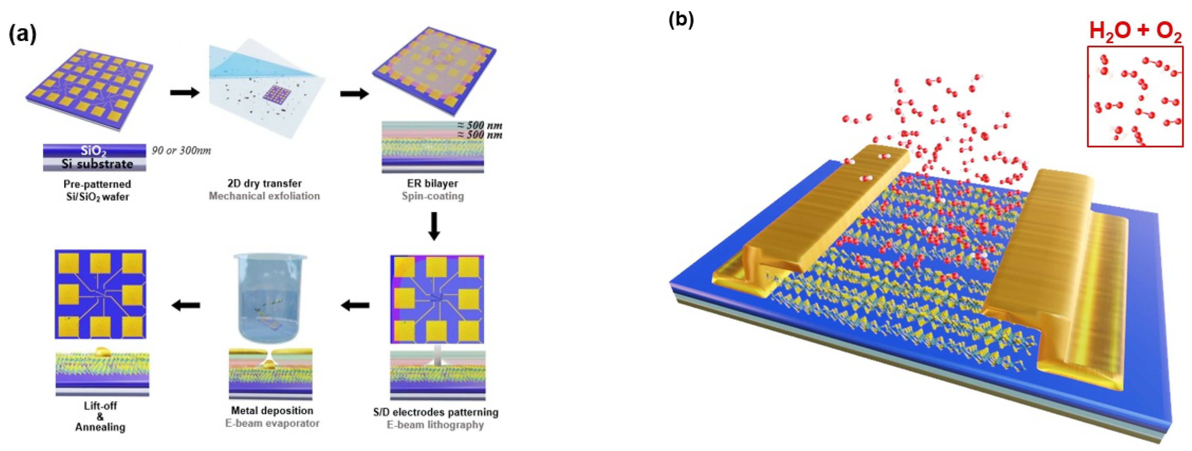 Applsci 12 03840 g001