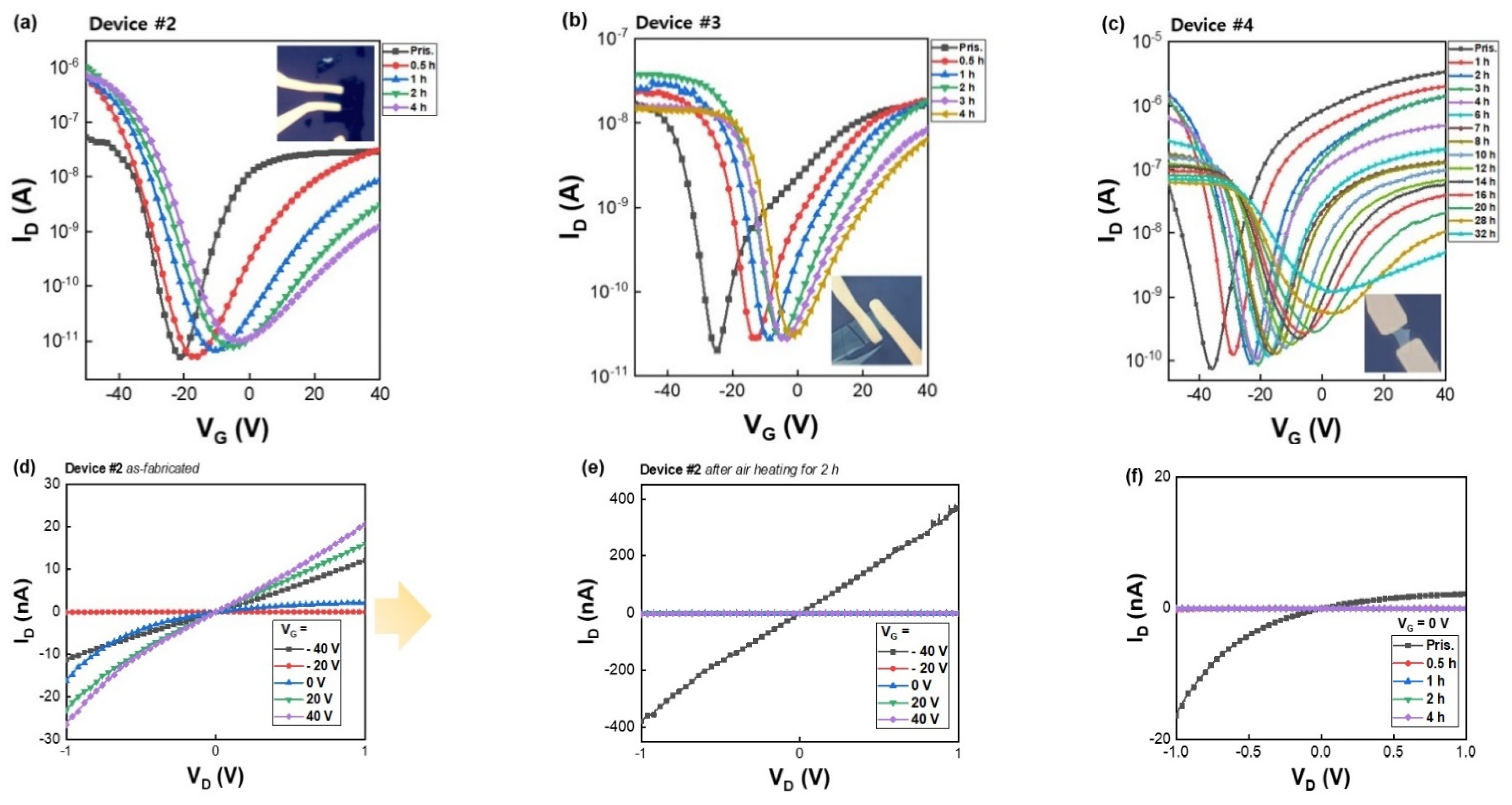 Applsci 12 03840 g004