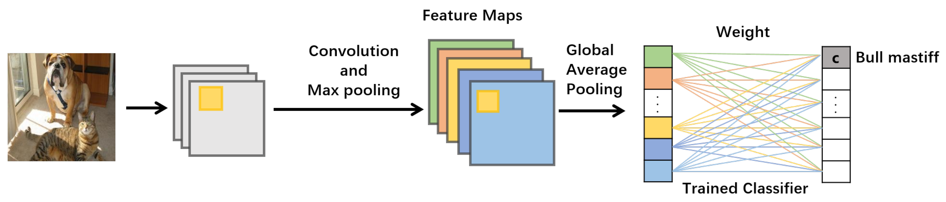 Applsci 12 03846 g002