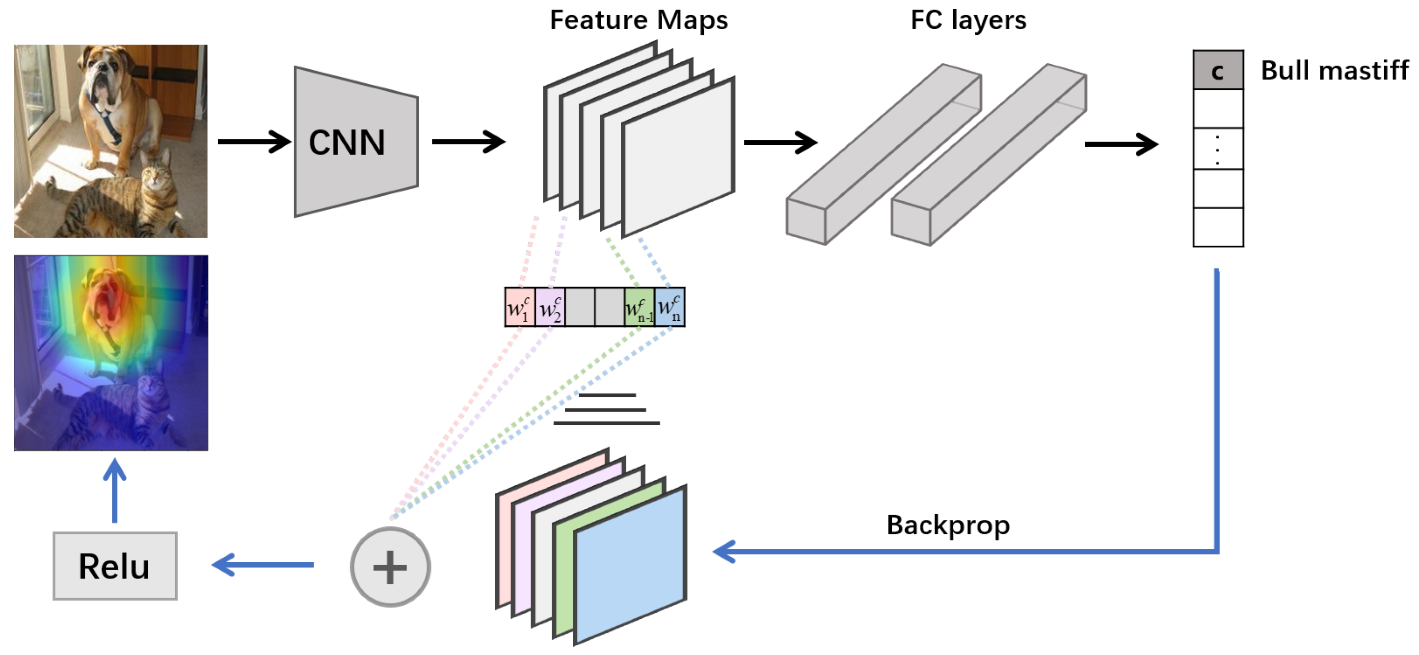 Applsci 12 03846 g003