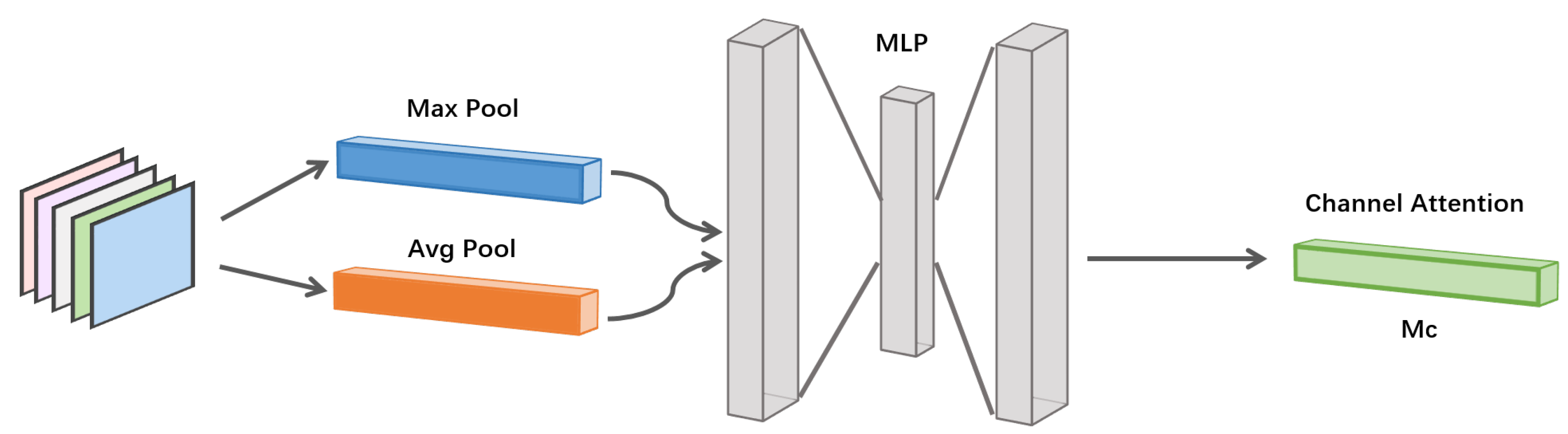 Applsci 12 03846 g004