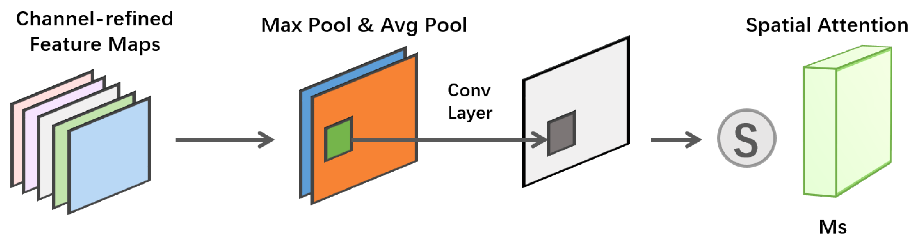 Applsci 12 03846 g005