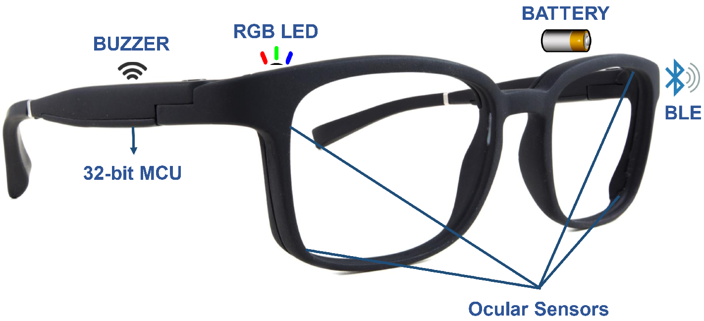 Applsci 12 03849 g001