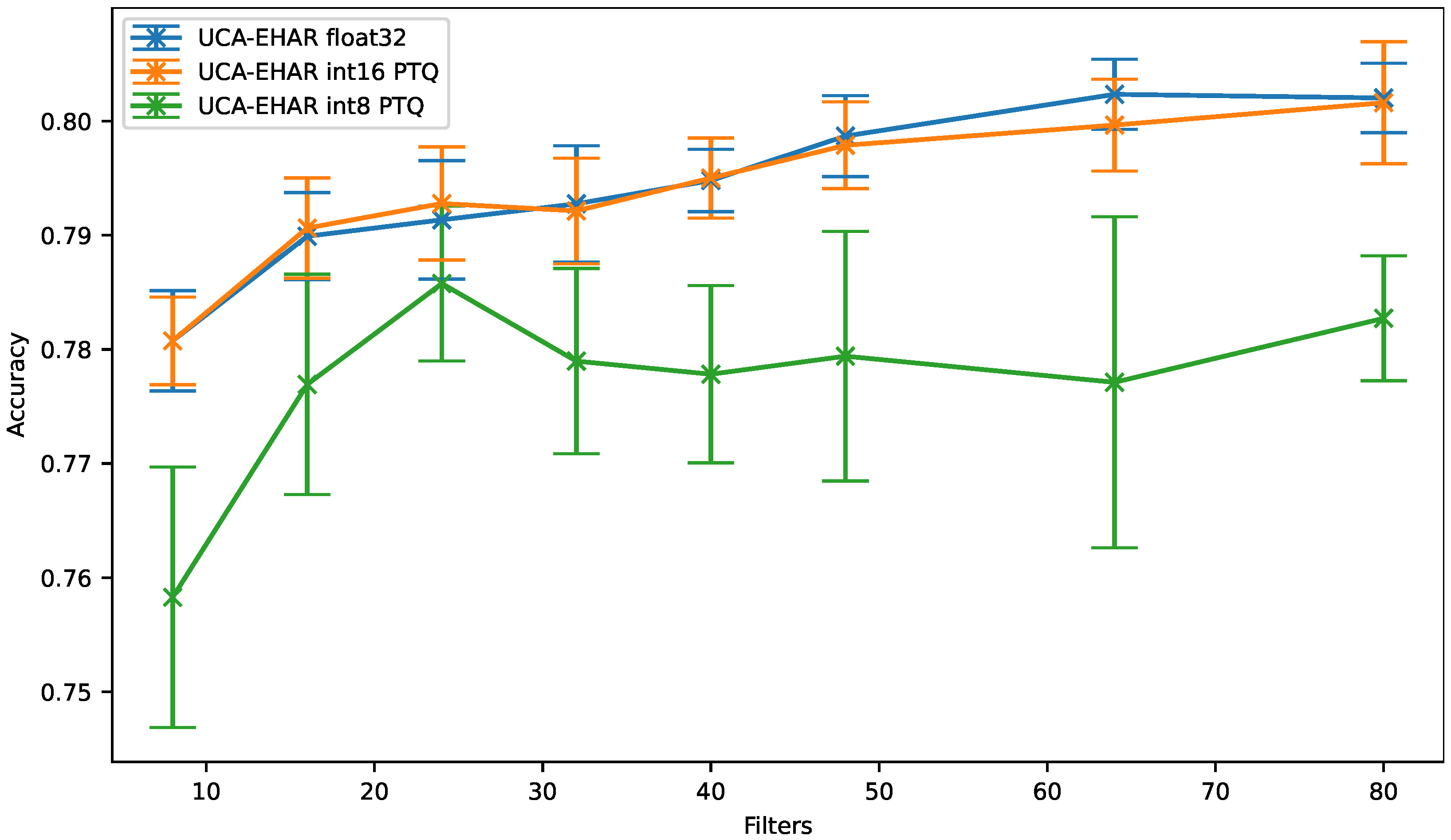 Applsci 12 03849 g005