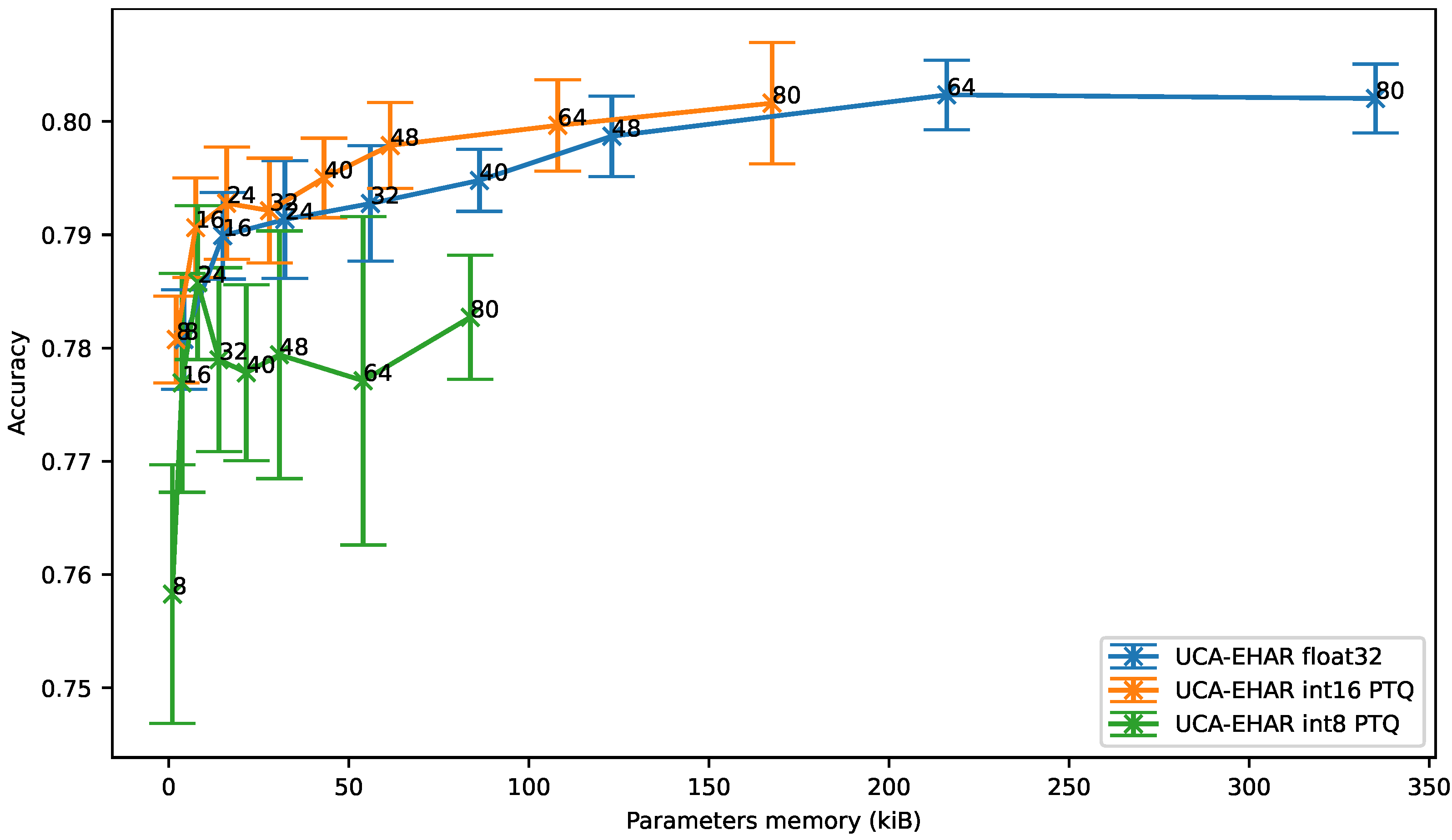 Applsci 12 03849 g006