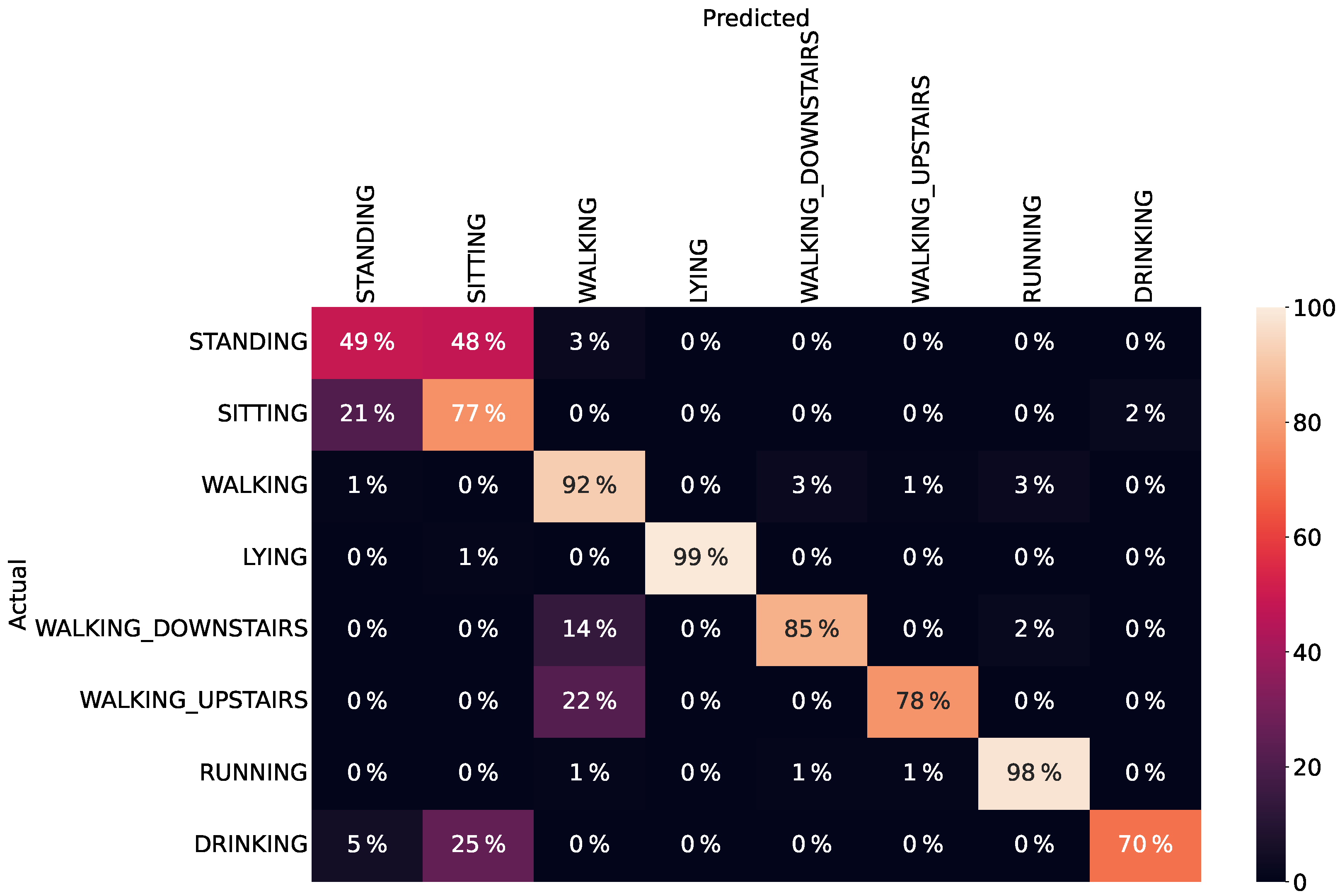 Applsci 12 03849 g007