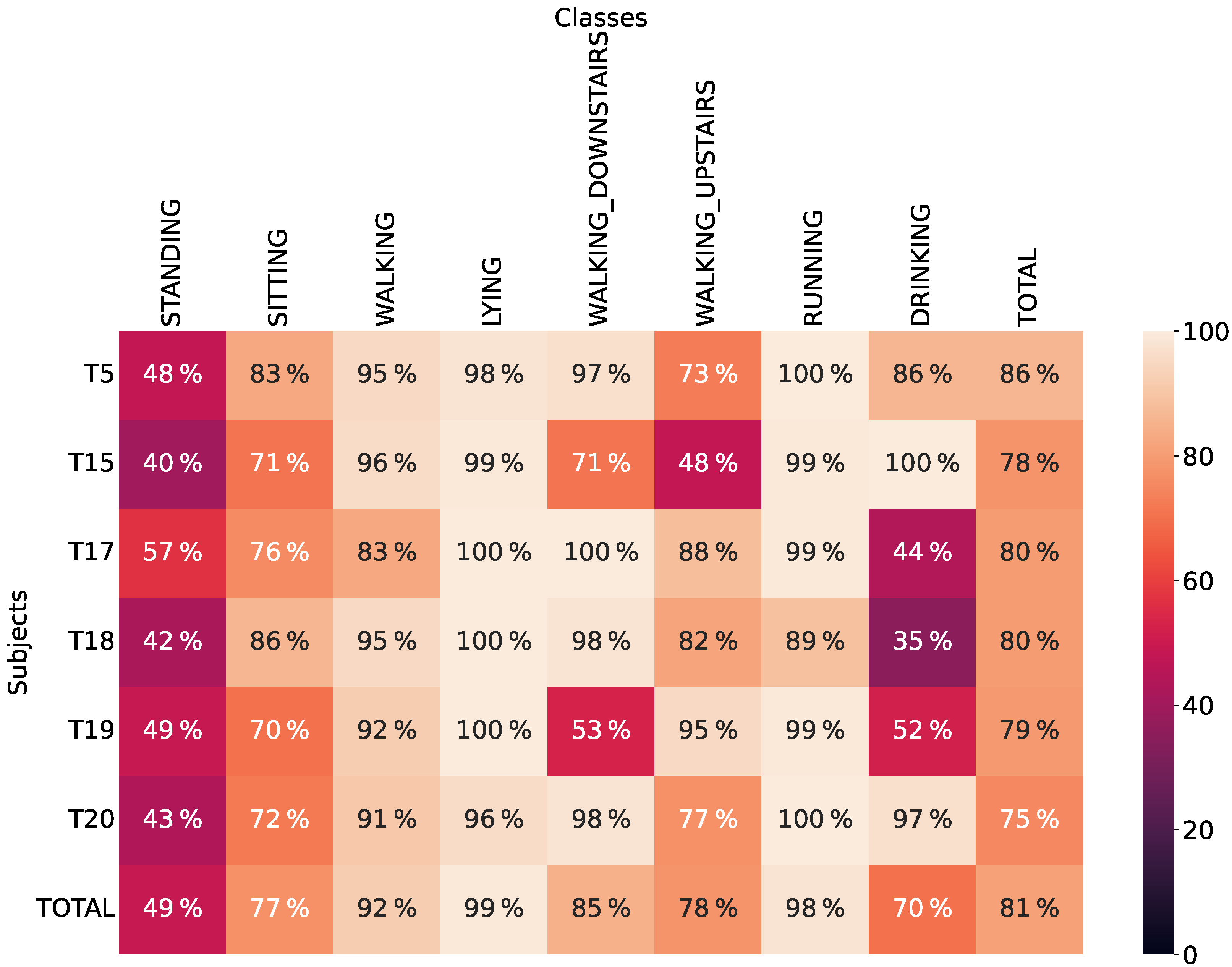 Applsci 12 03849 g008