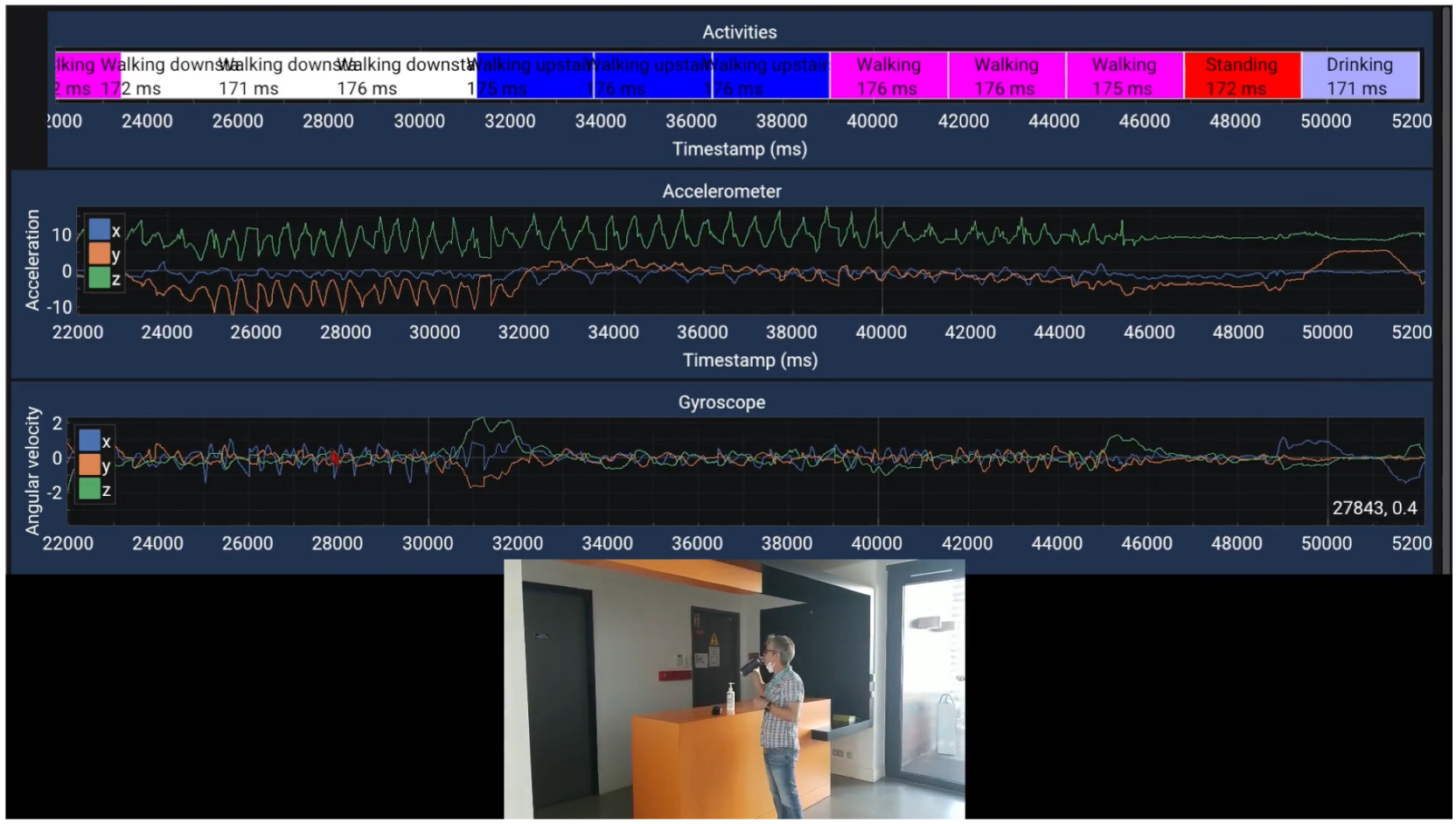 Applsci 12 03849 g010