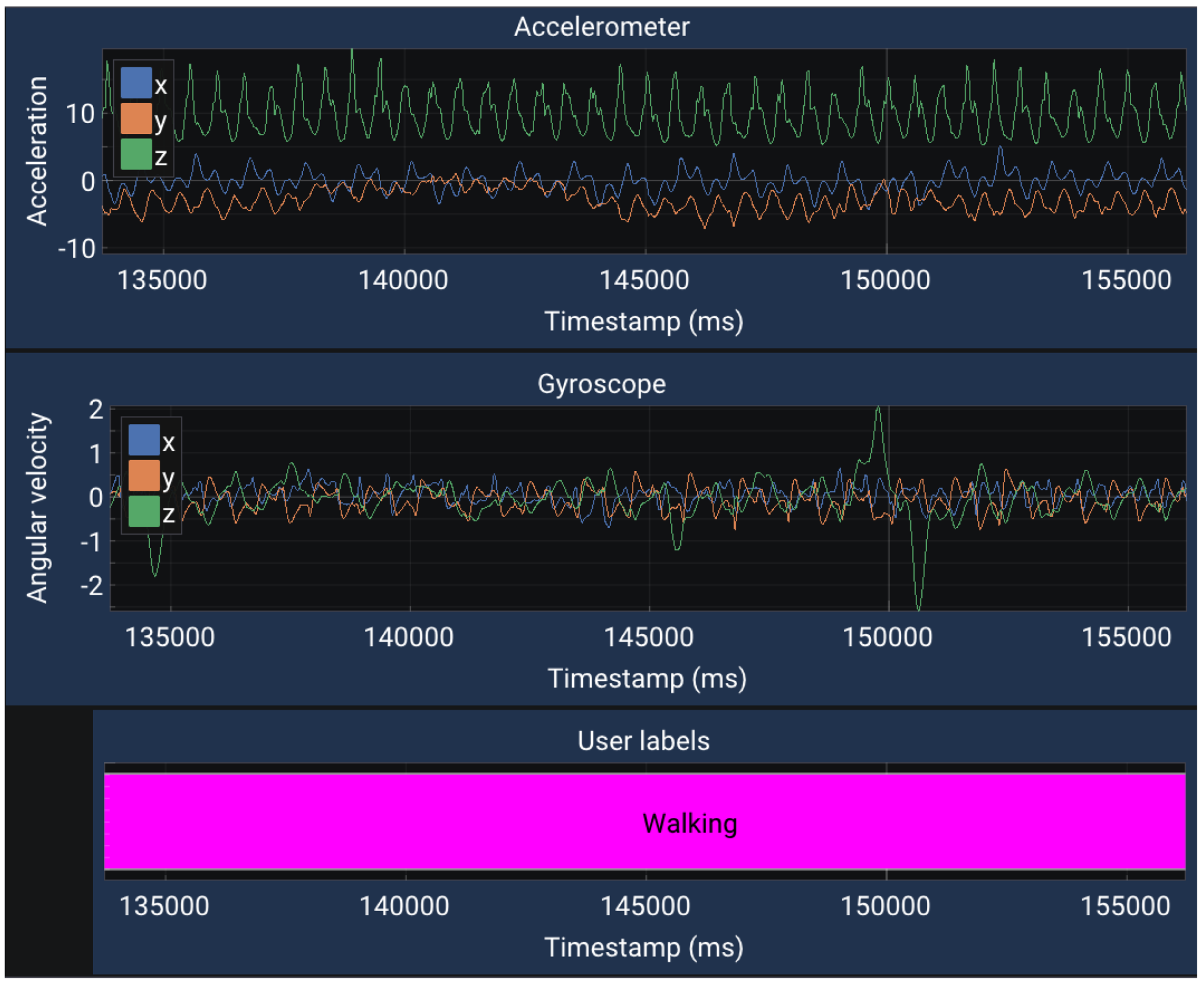 Applsci 12 03849 g0a1
