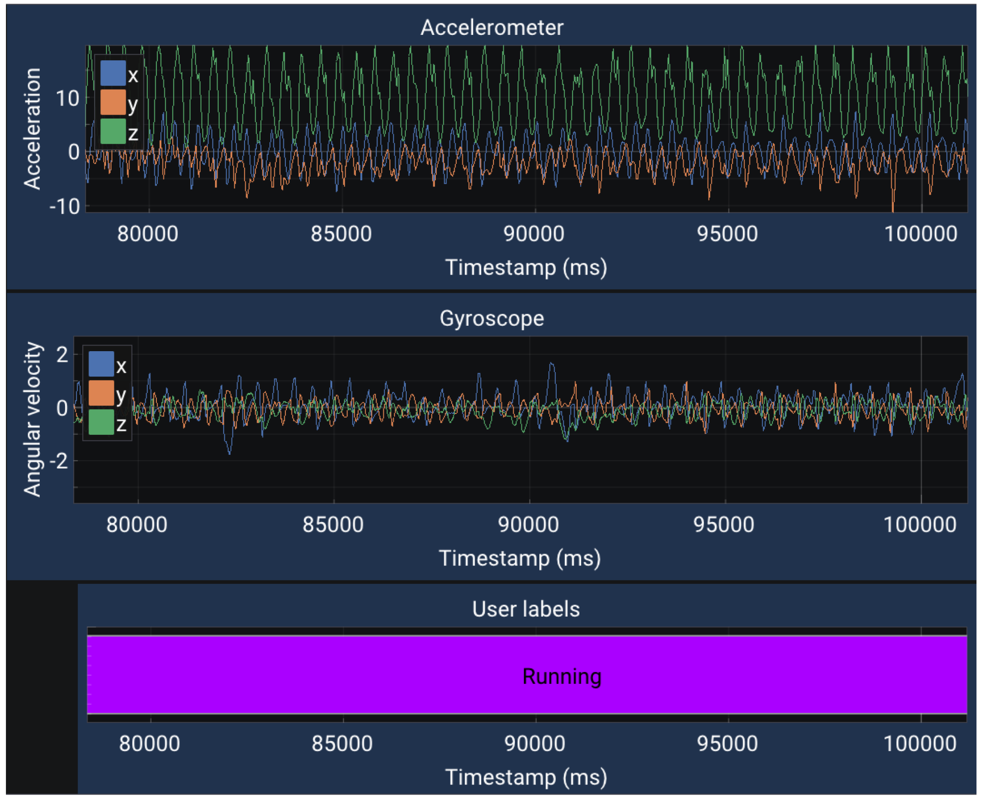 Applsci 12 03849 g0a2