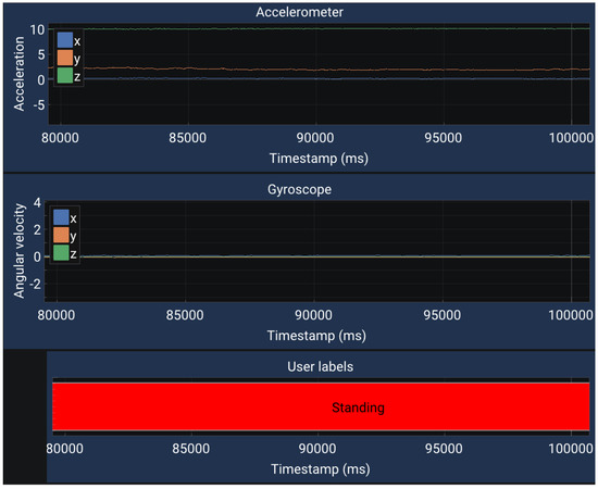 Applsci 12 03849 g0a3 550
