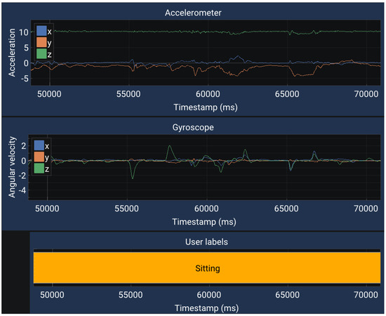 Applsci 12 03849 g0a4 550