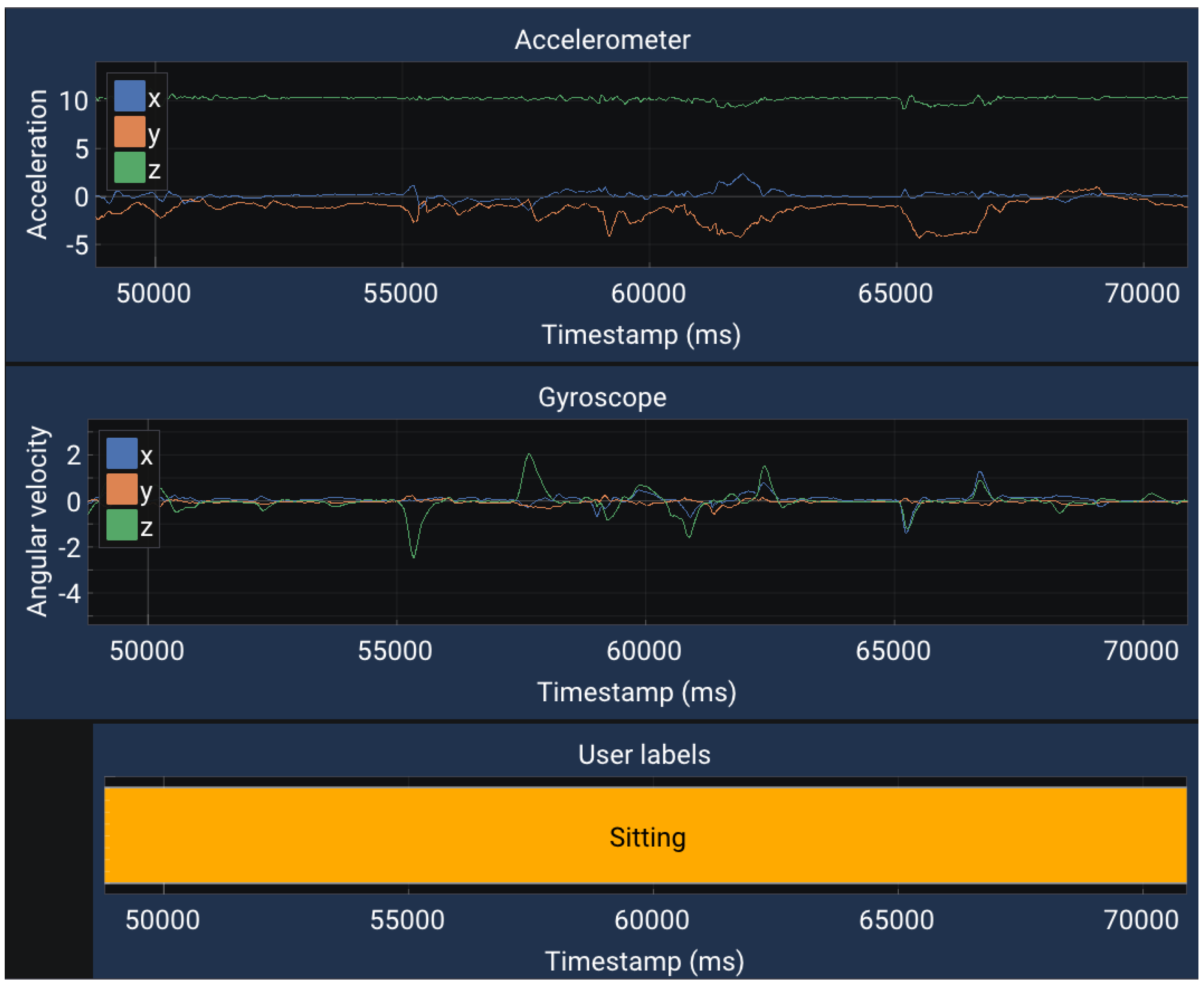 Applsci 12 03849 g0a4