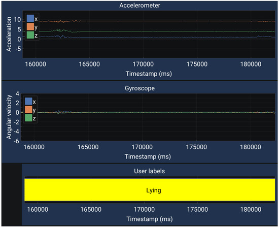 Applsci 12 03849 g0a5 550