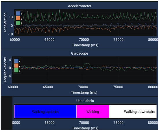 Applsci 12 03849 g0a6 550