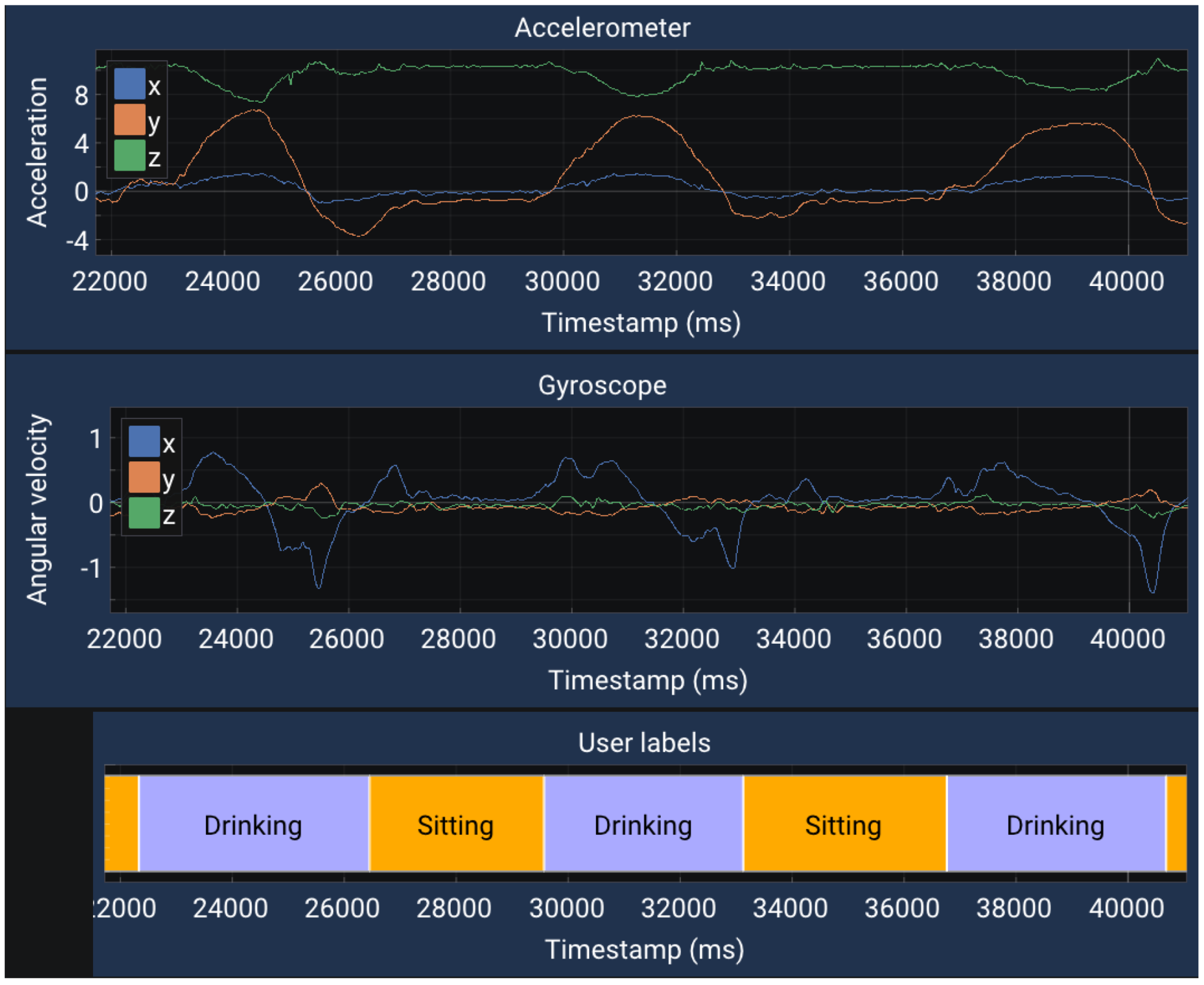 Applsci 12 03849 g0a7